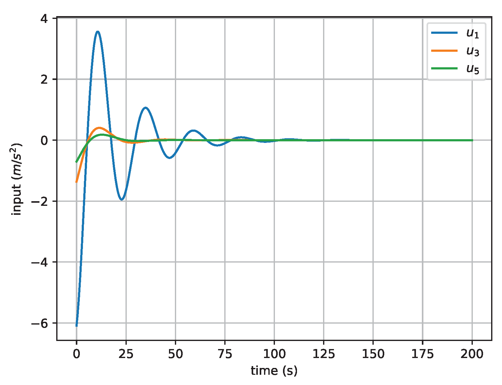 Applsci 15 03751 g006