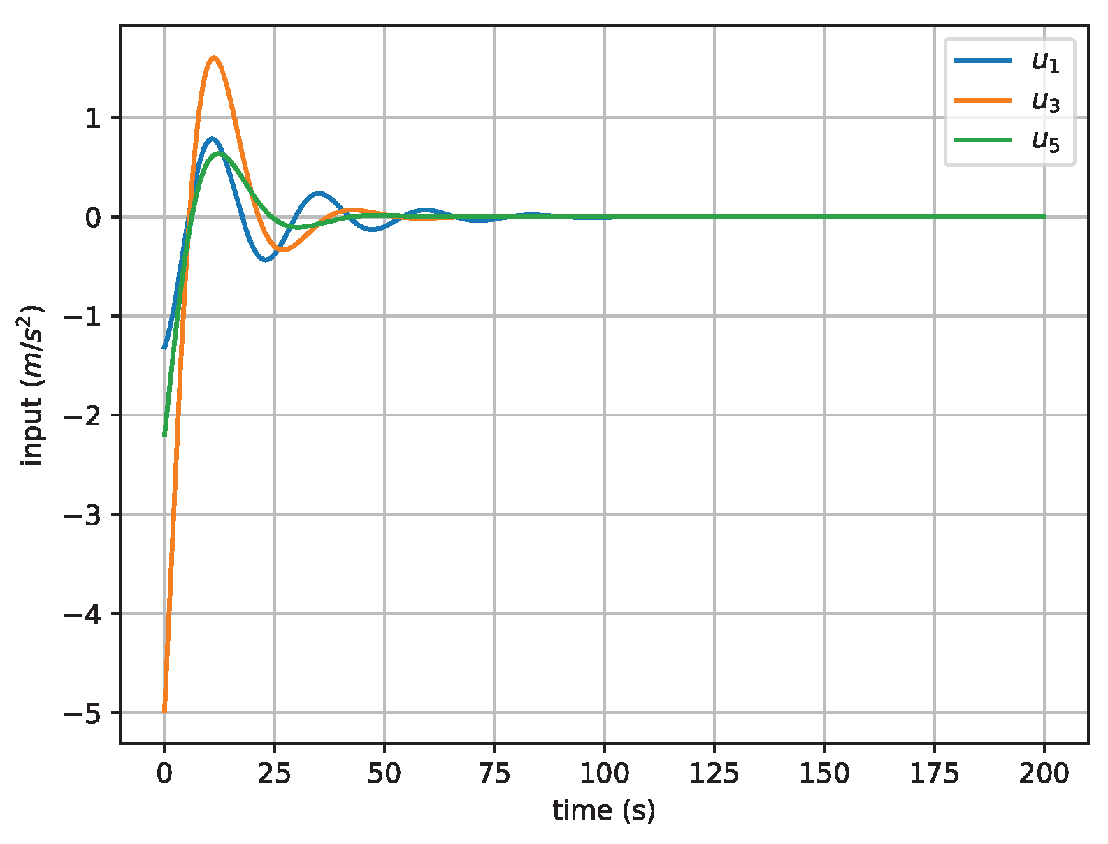 Applsci 15 03751 g007