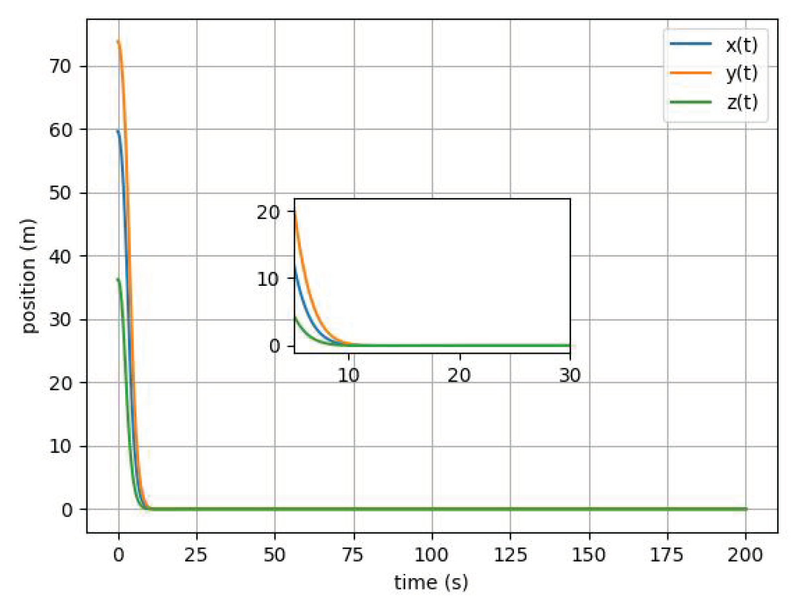 Applsci 15 03751 g008