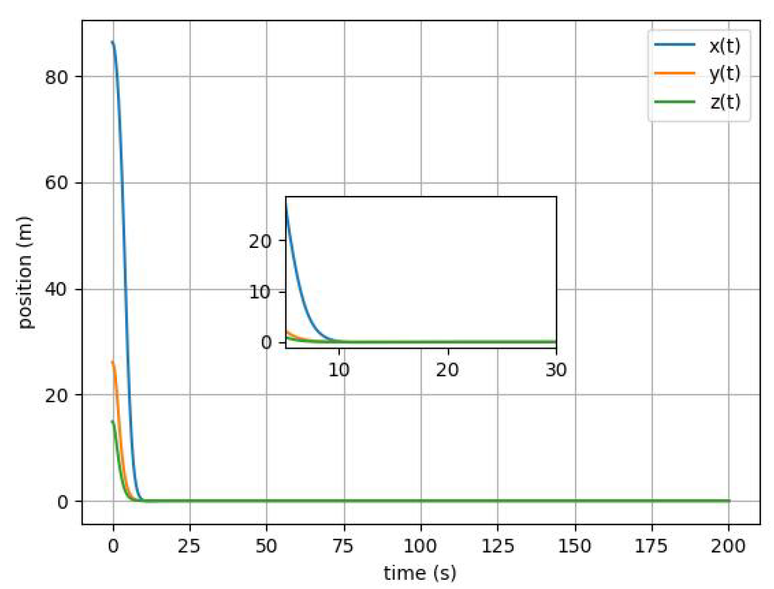 Applsci 15 03751 g009