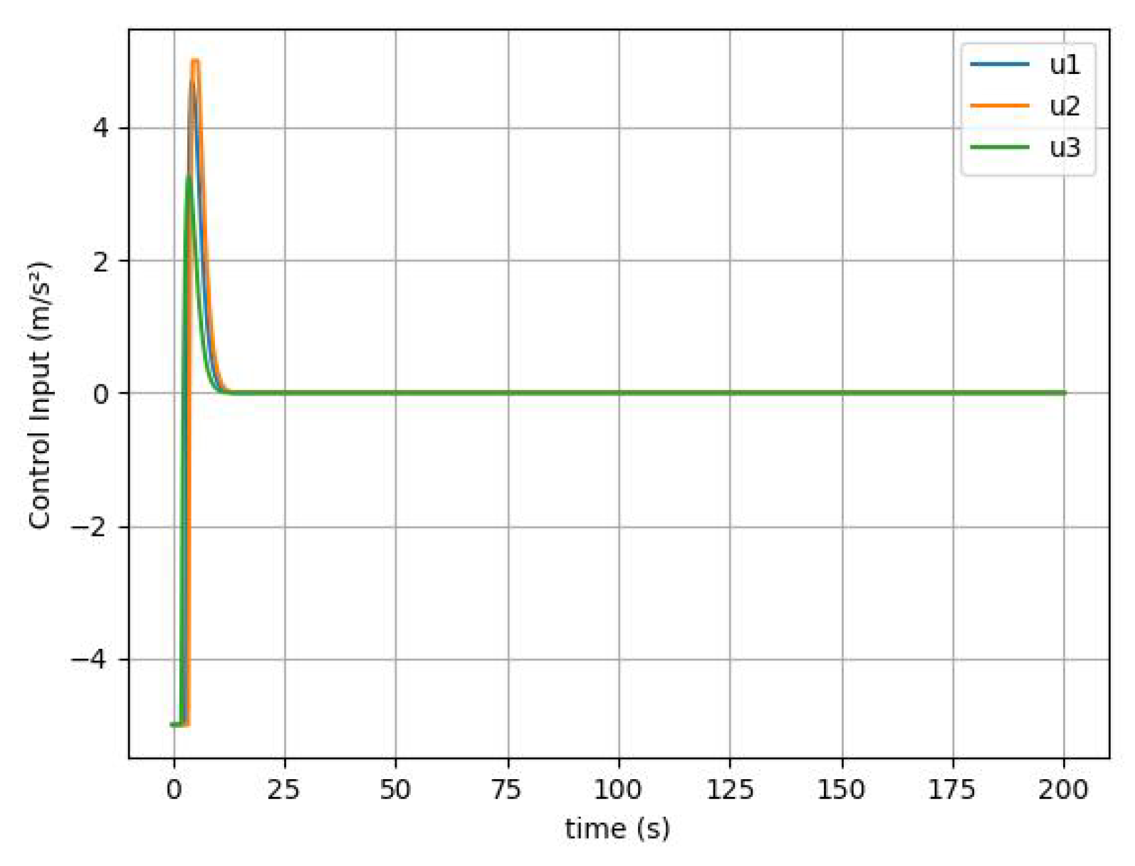 Applsci 15 03751 g011