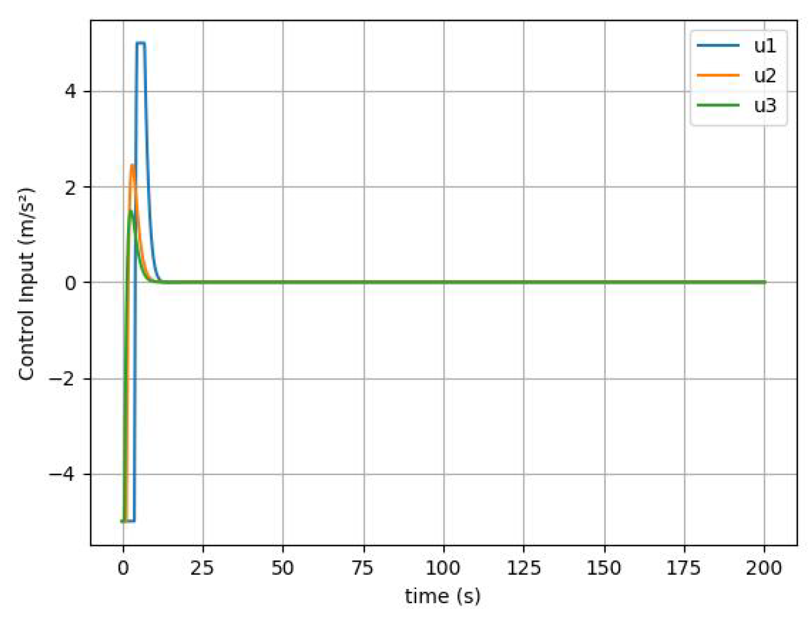 Applsci 15 03751 g012