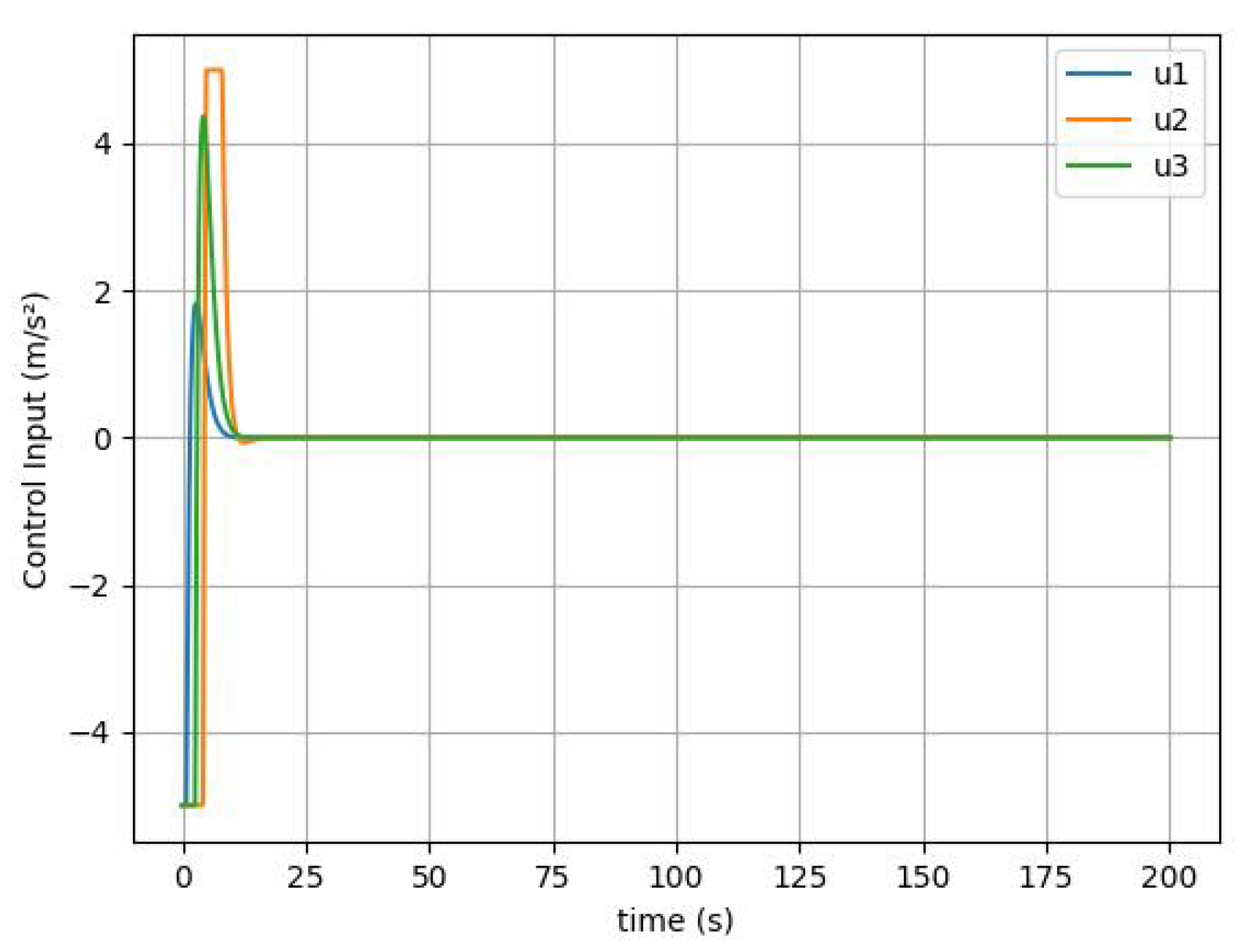 Applsci 15 03751 g013