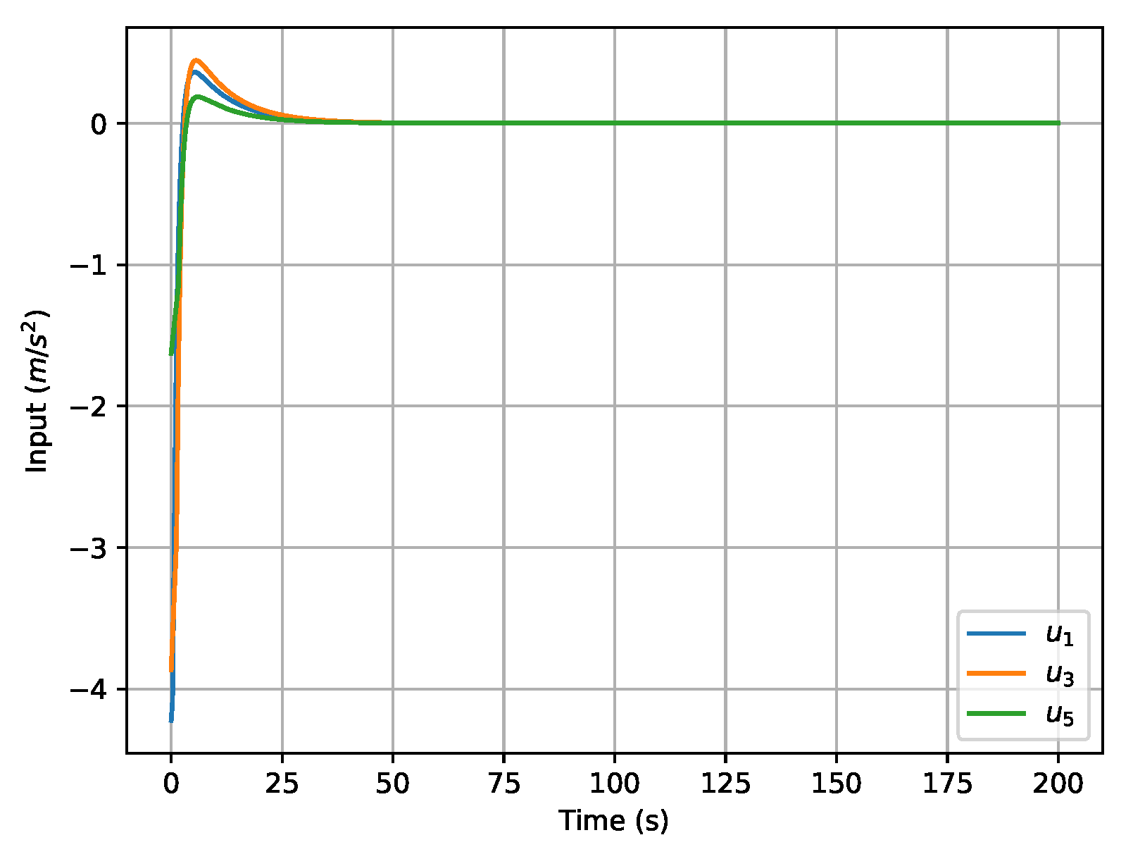 Applsci 15 03751 g017