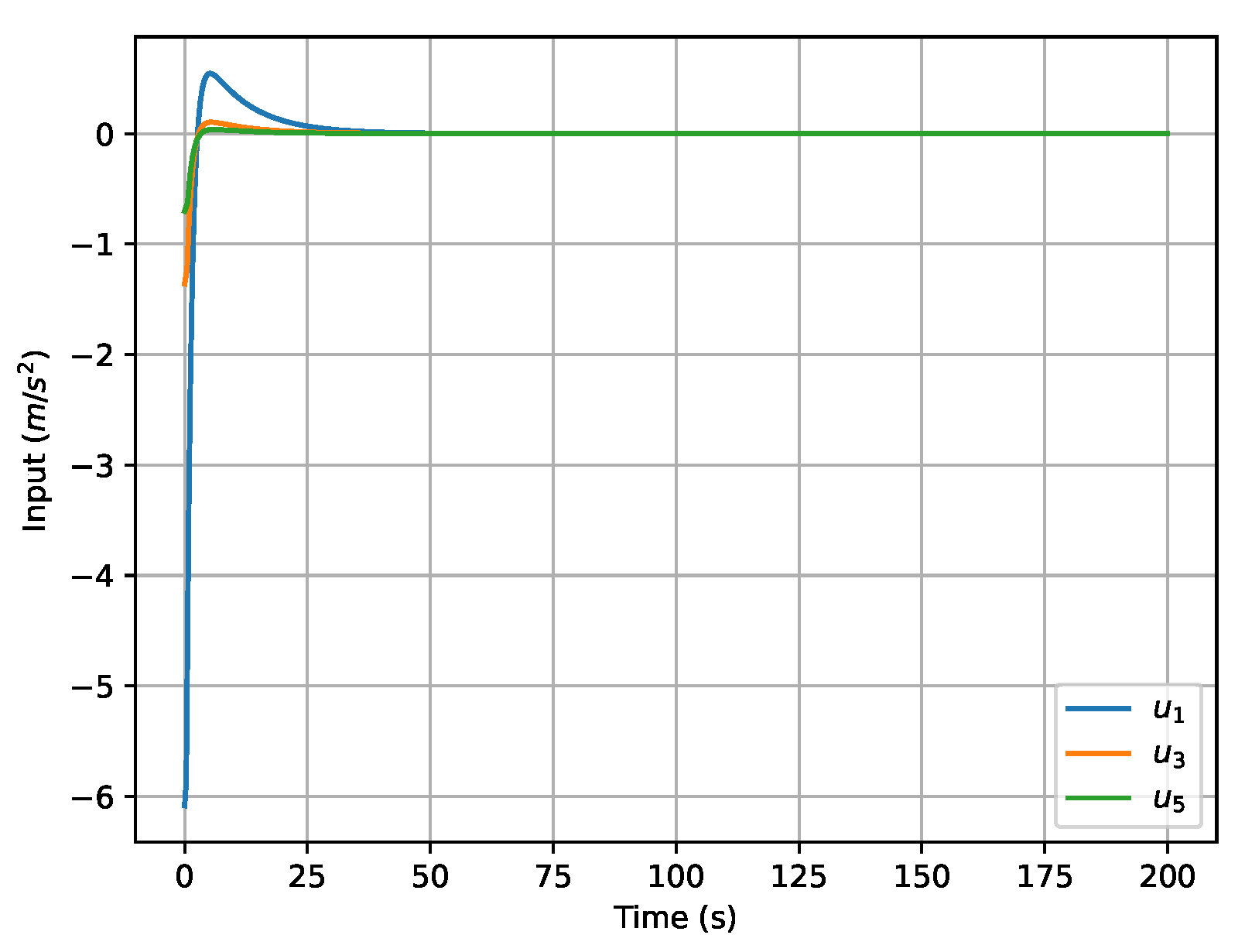 Applsci 15 03751 g018