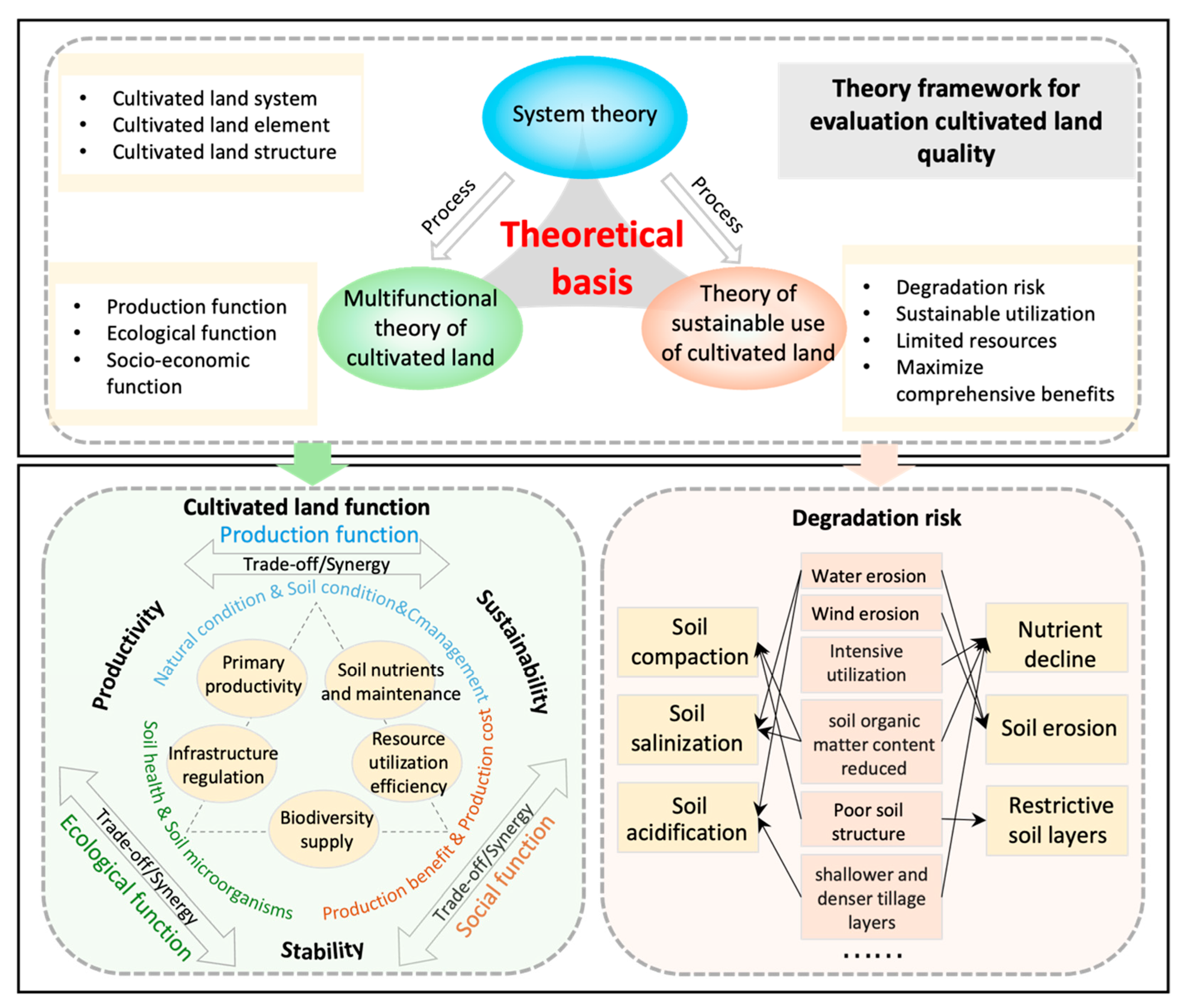 Applsci 15 03753 g002
