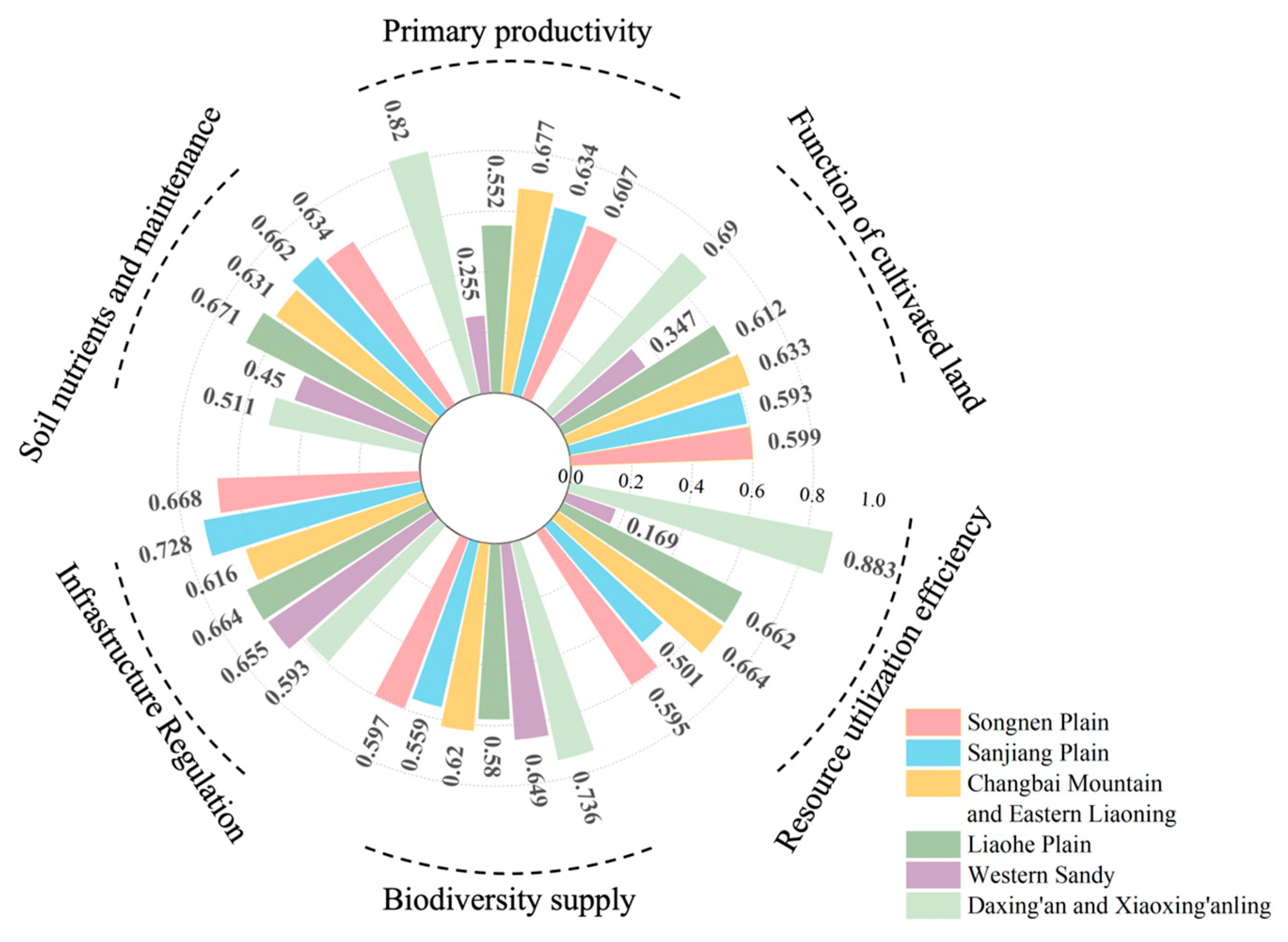 Applsci 15 03753 g004