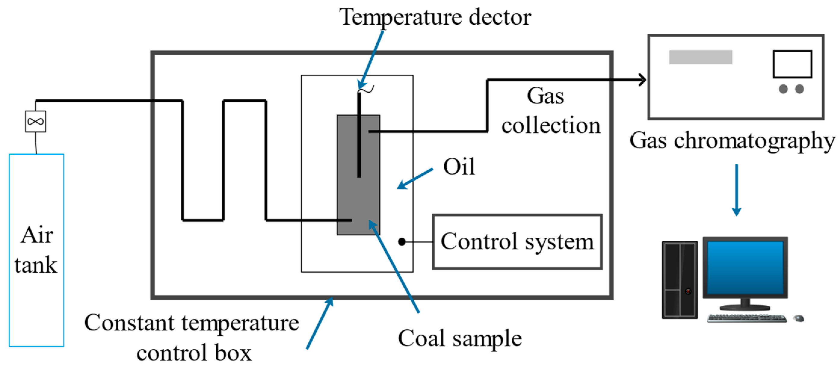 Applsci 15 03756 g001