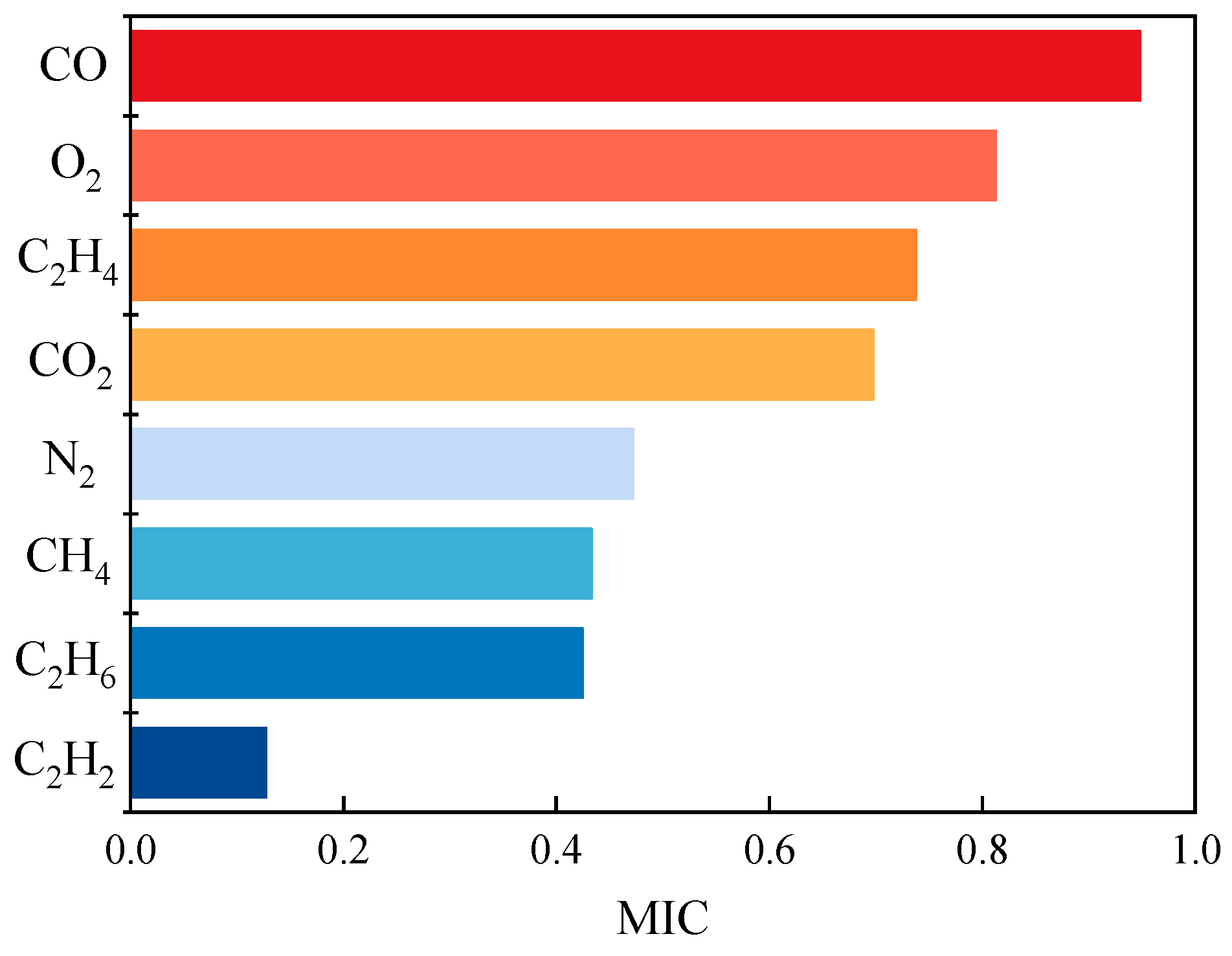 Applsci 15 03756 g002