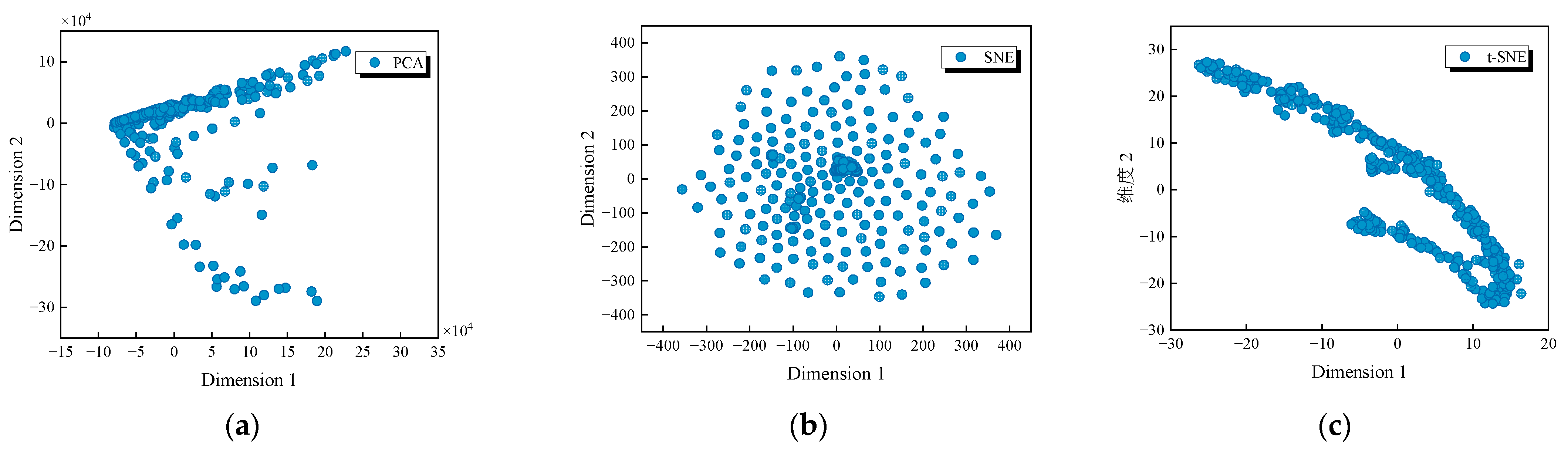 Applsci 15 03756 g003