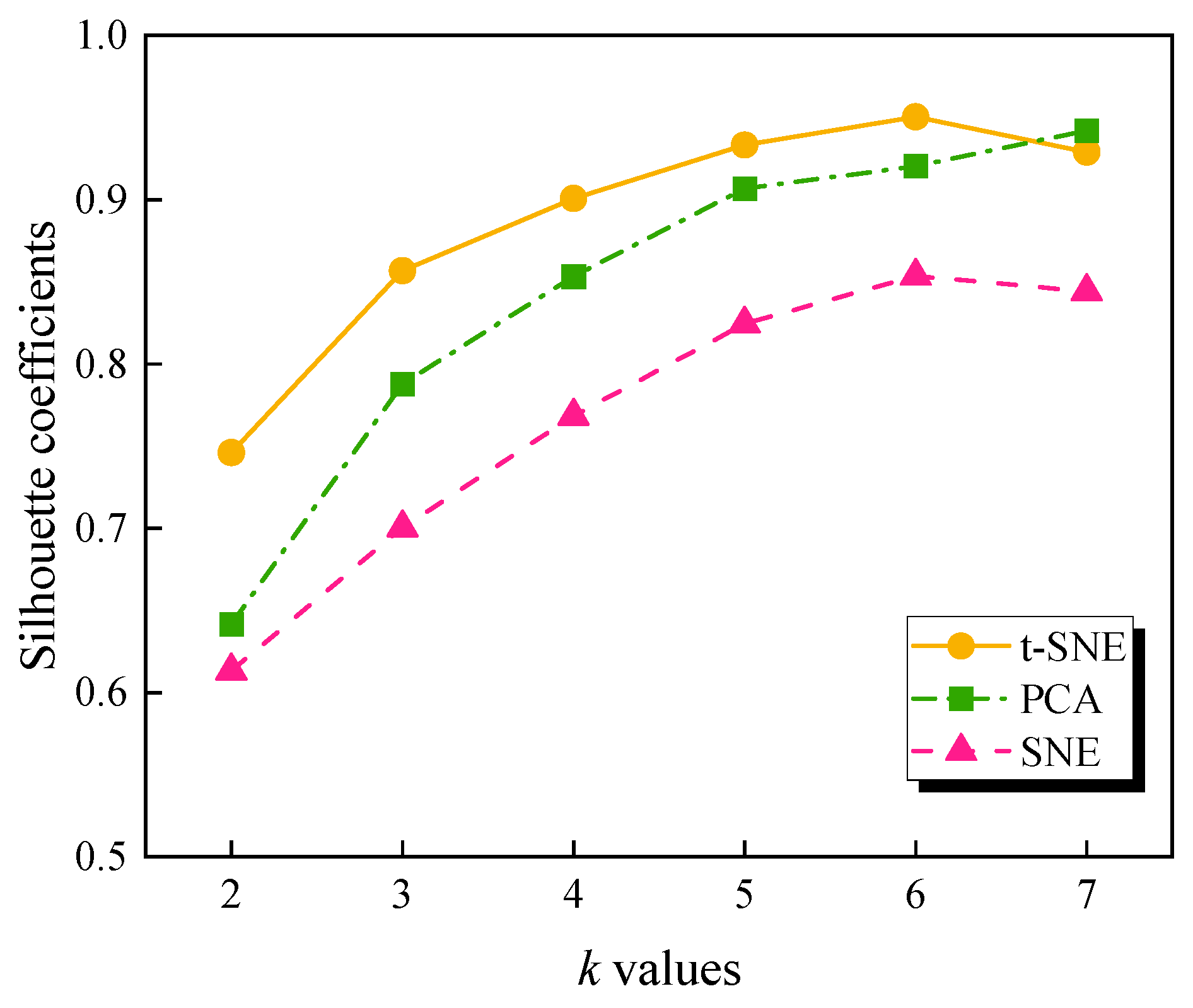 Applsci 15 03756 g004
