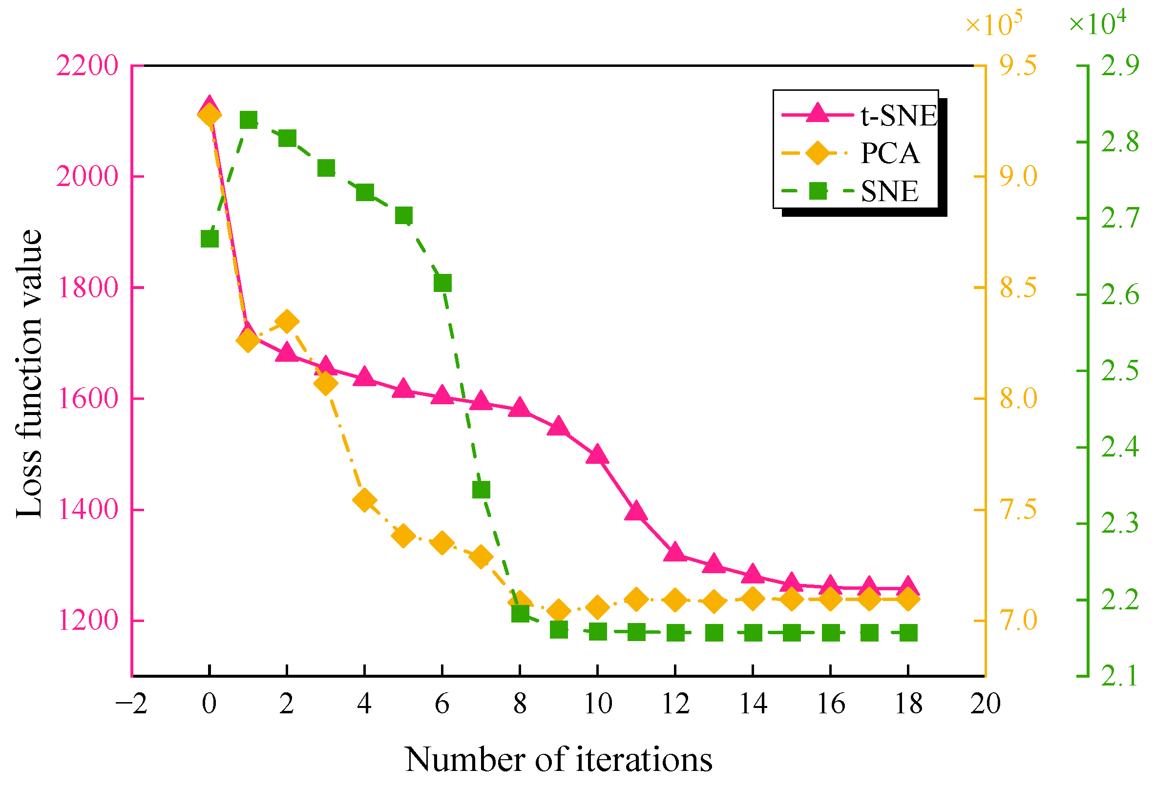 Applsci 15 03756 g005
