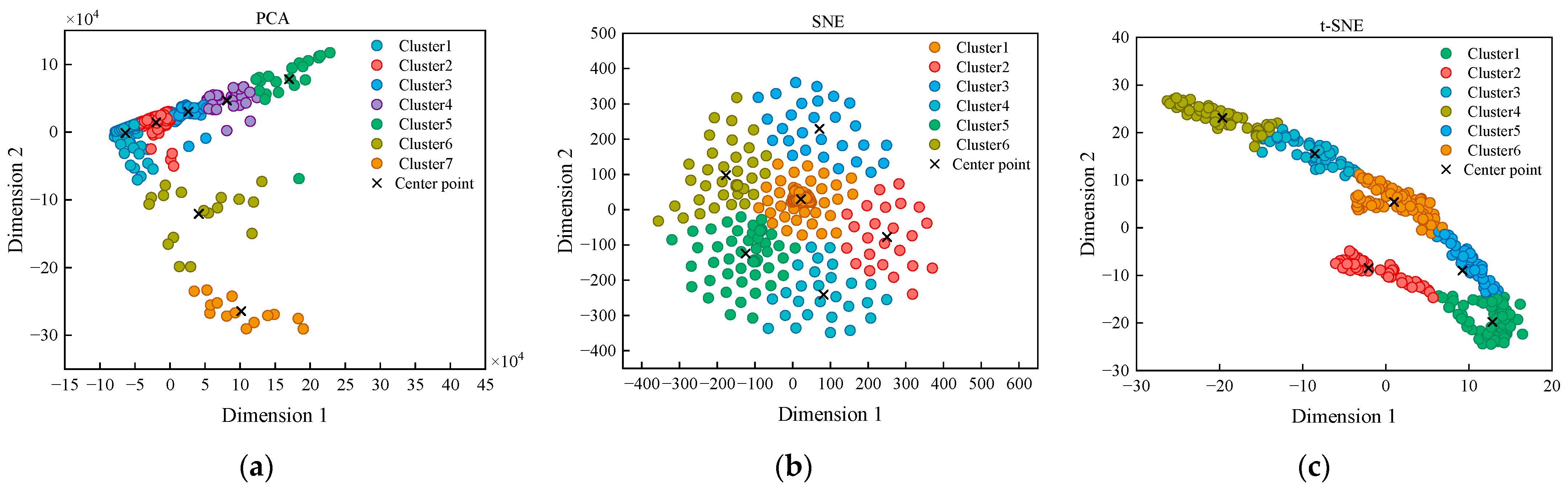 Applsci 15 03756 g006