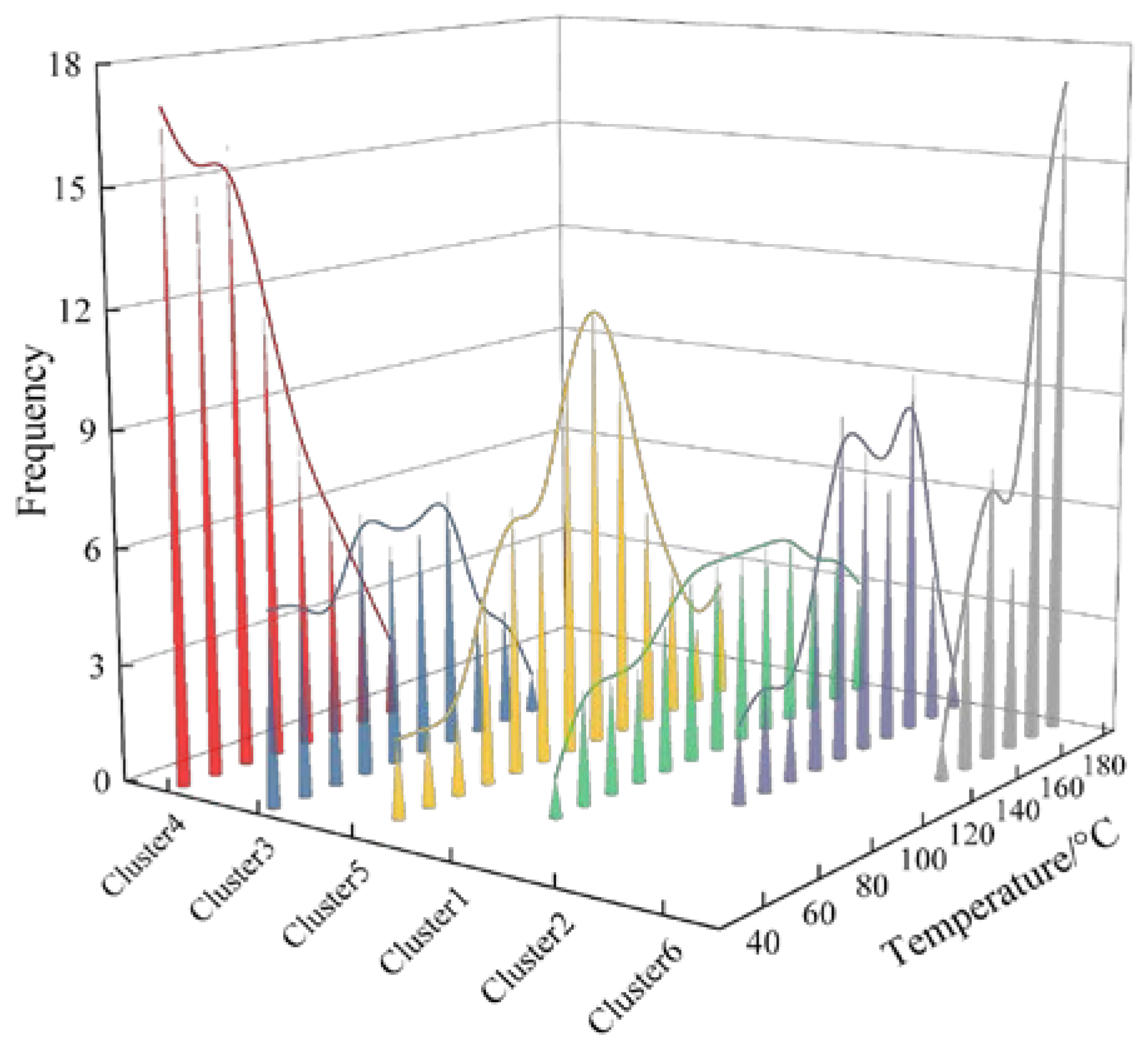 Applsci 15 03756 g009