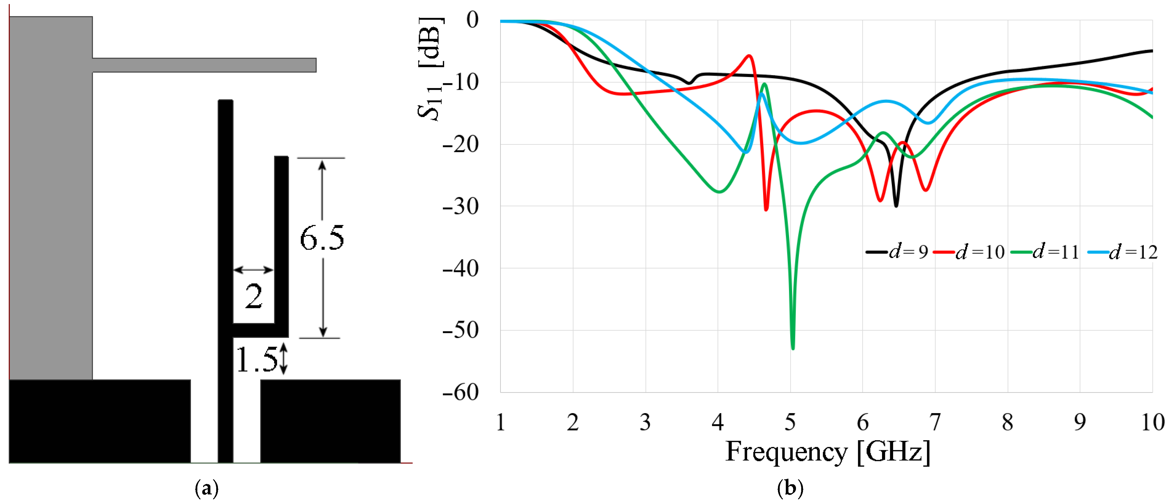 Applsci 15 03757 g005
