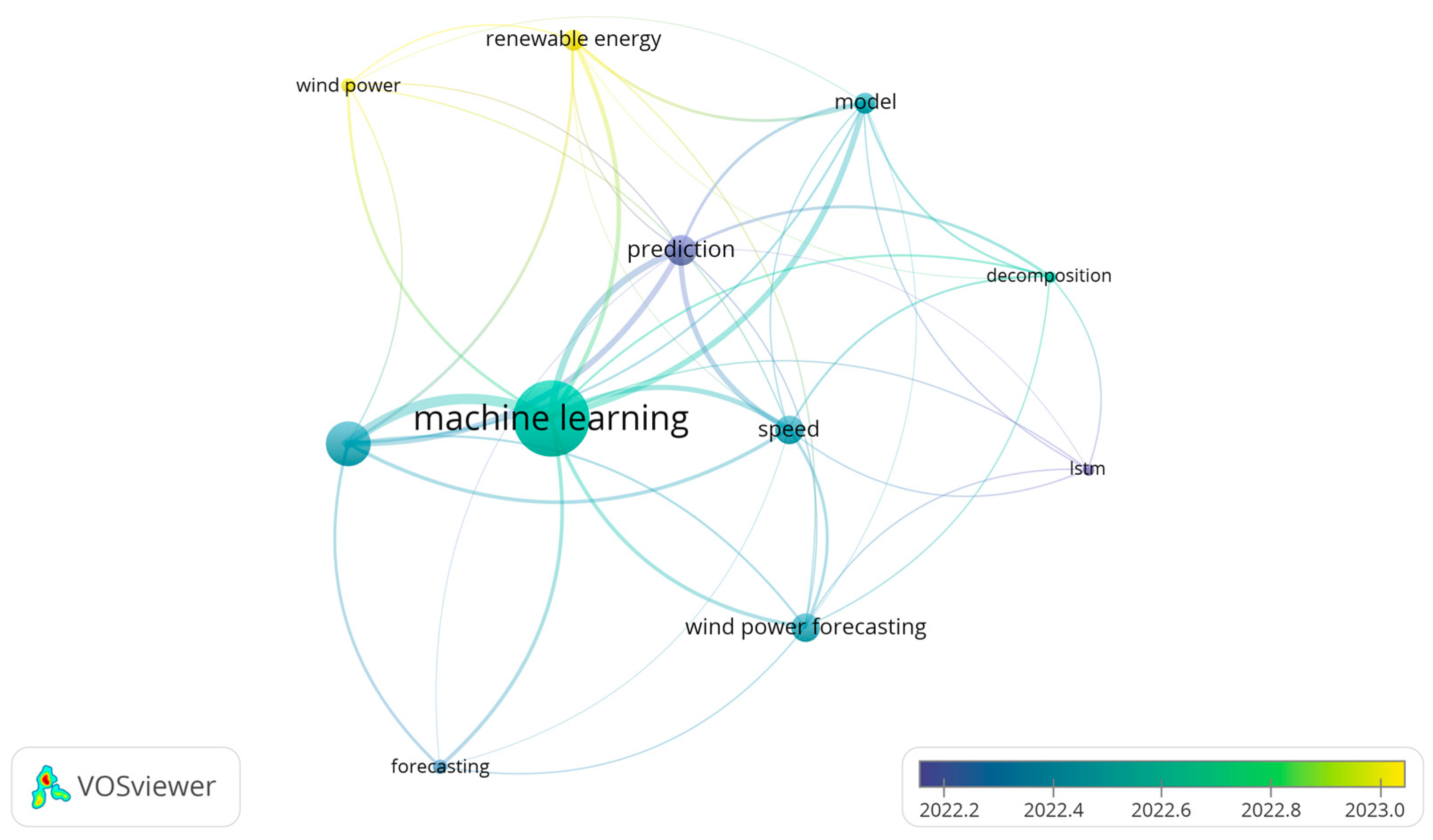 Applsci 15 03758 g004