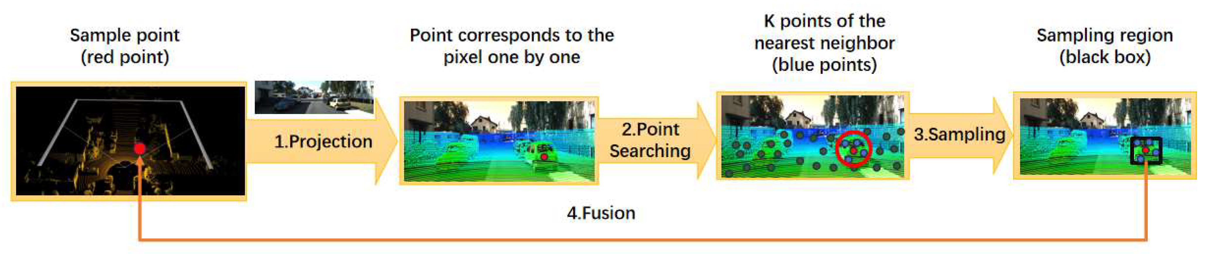 Applsci 15 03759 g002