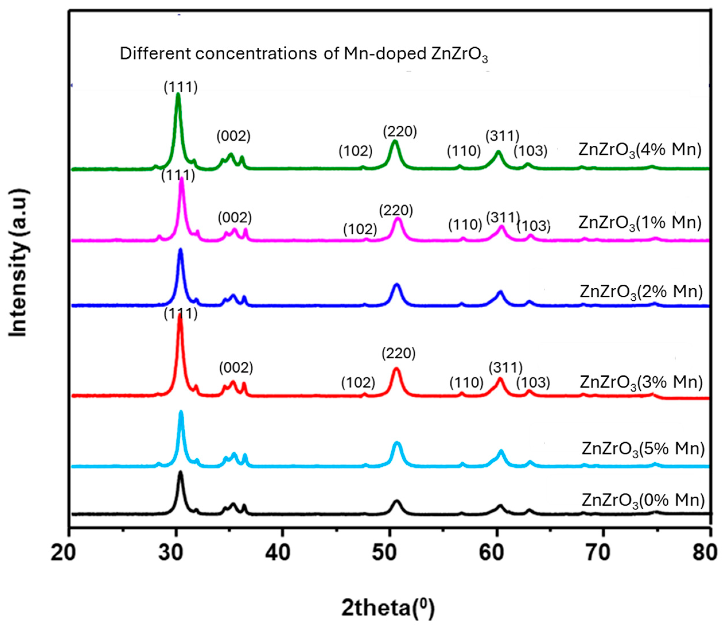 Applsci 15 03761 g003