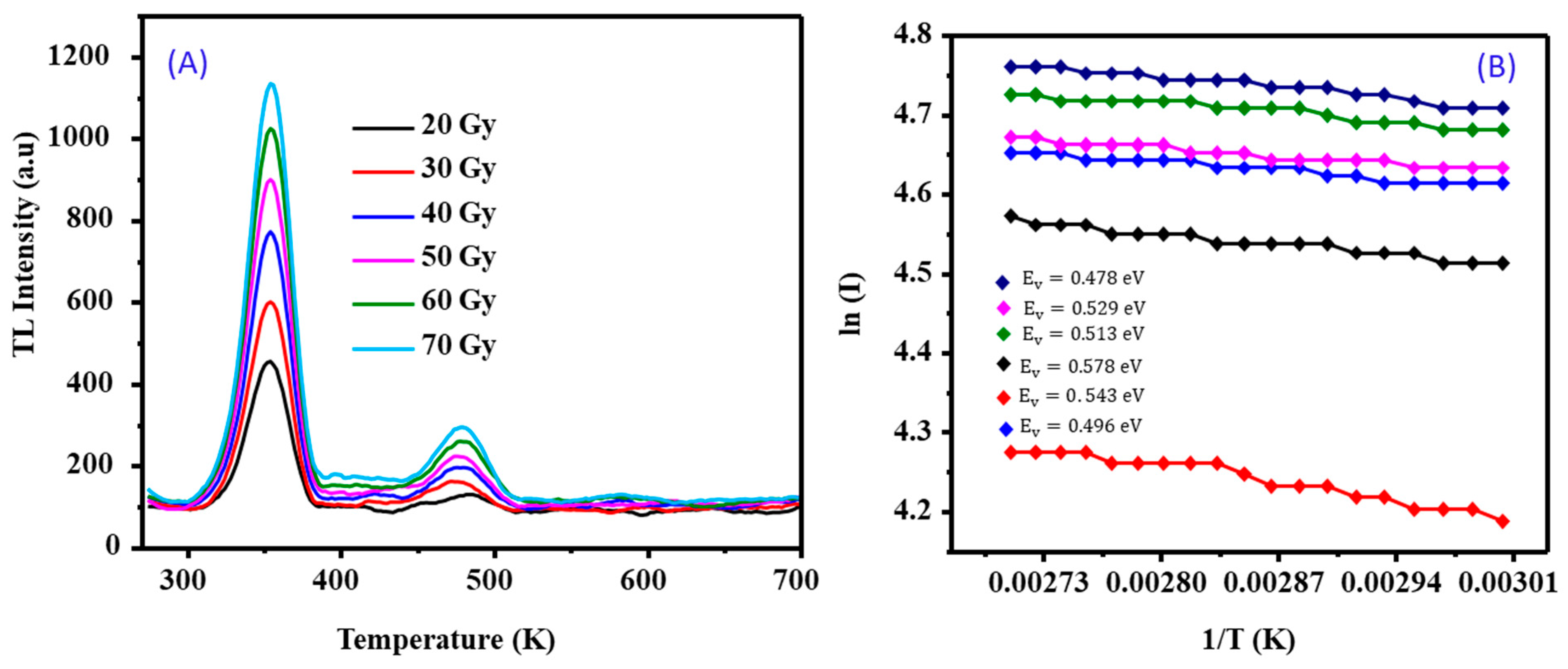 Applsci 15 03761 g006