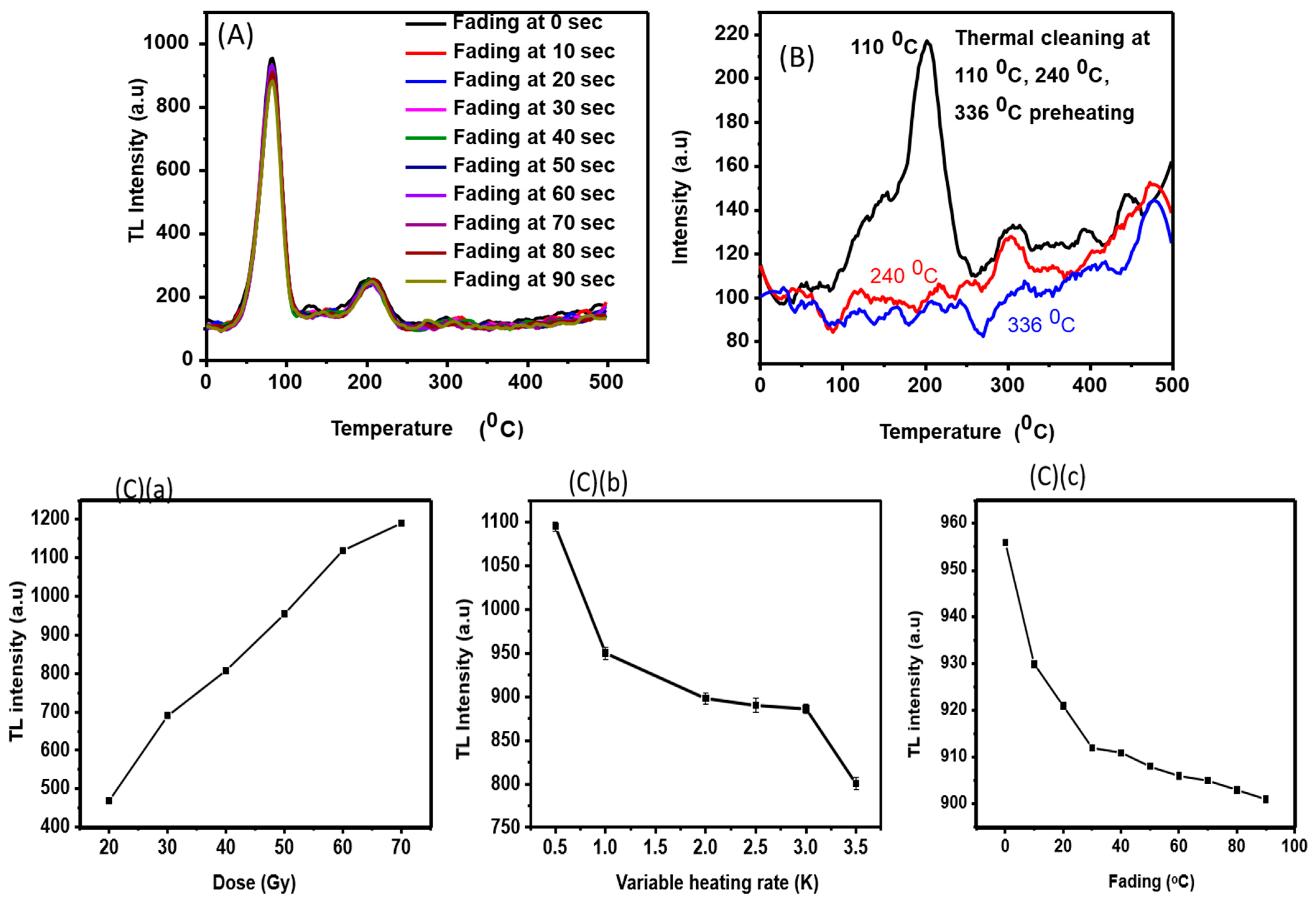 Applsci 15 03761 g008