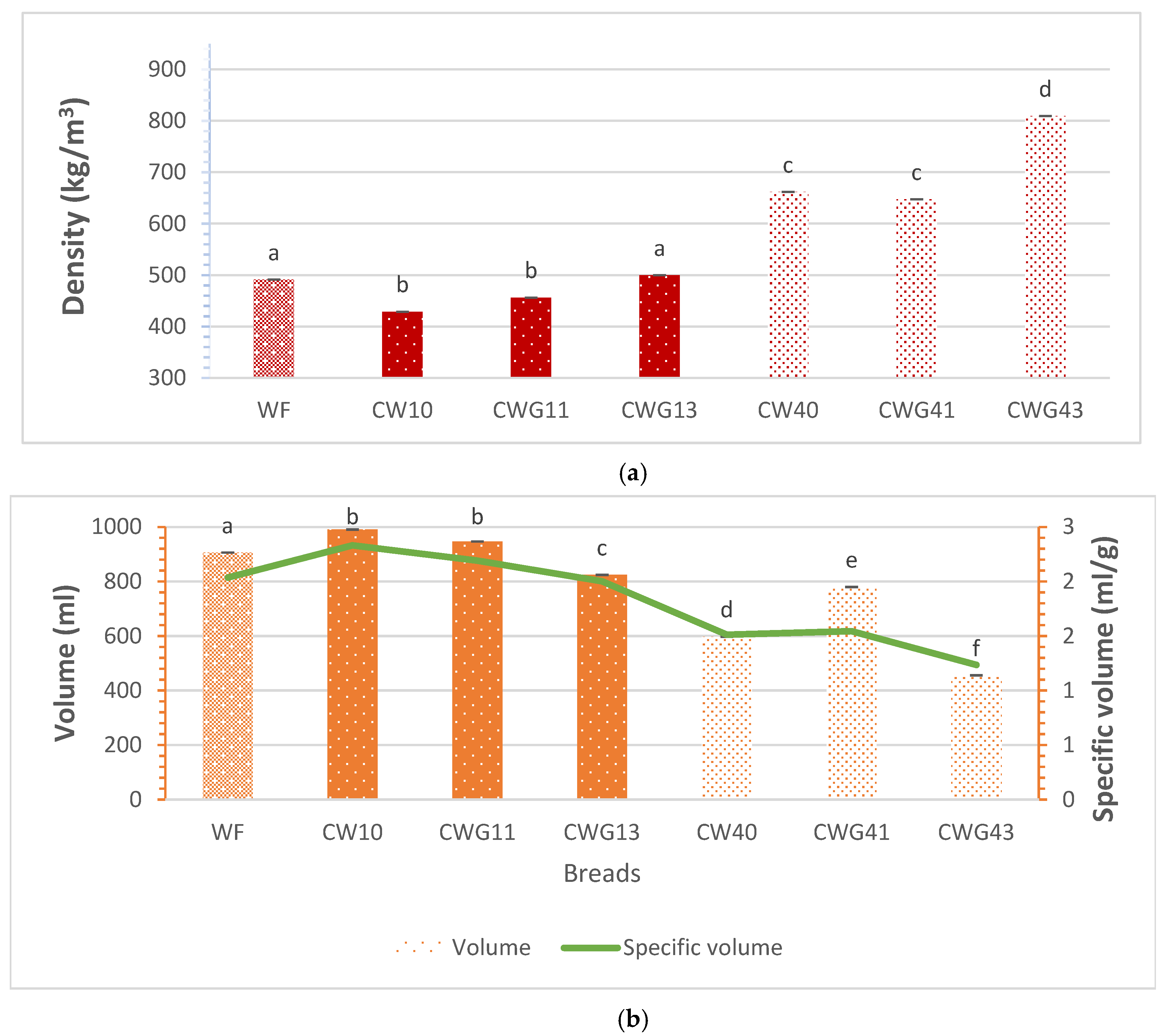 Applsci 15 03762 g001