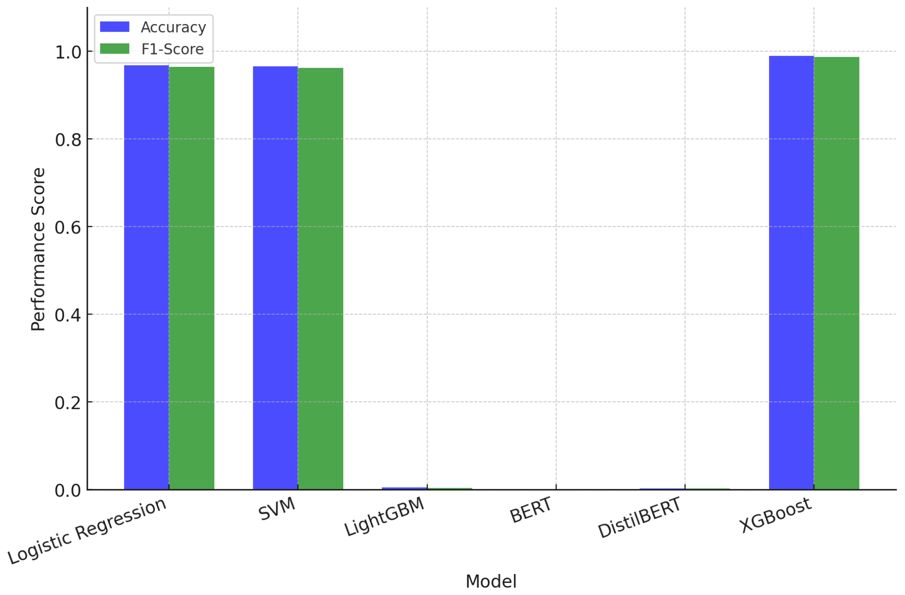 Applsci 15 03764 g003