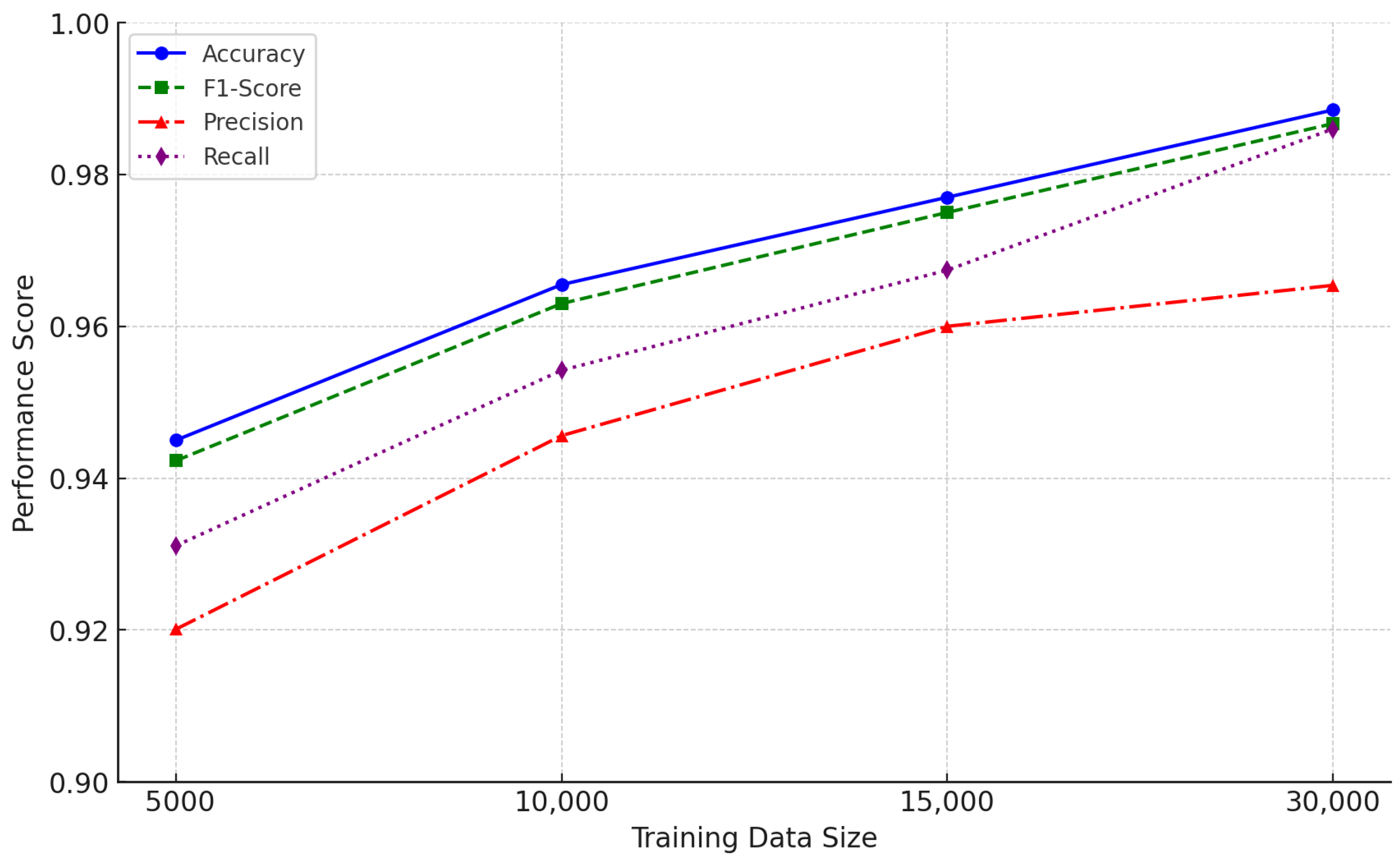 Applsci 15 03764 g004