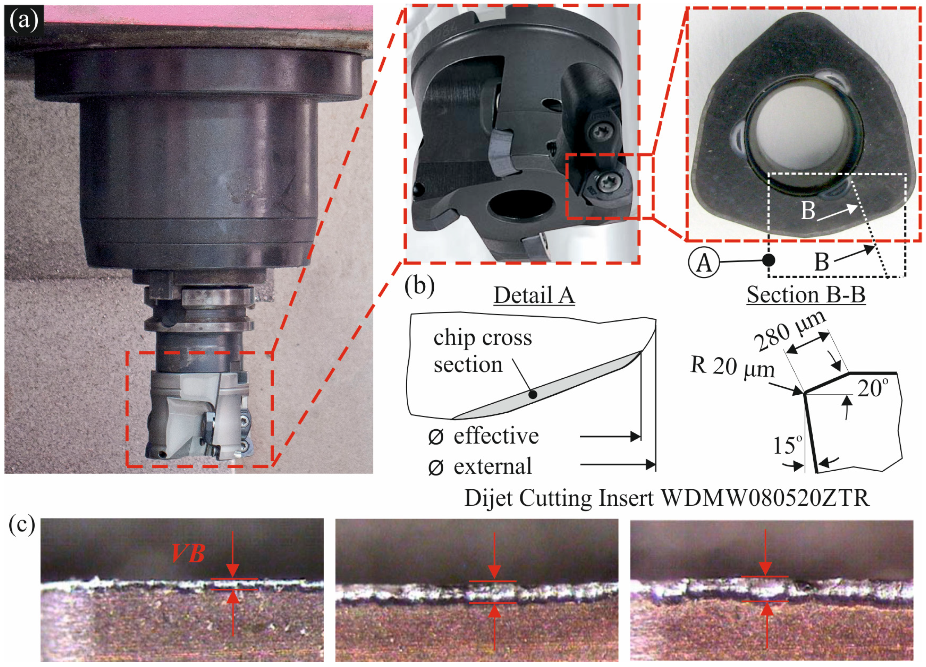 Applsci 15 03765 g001