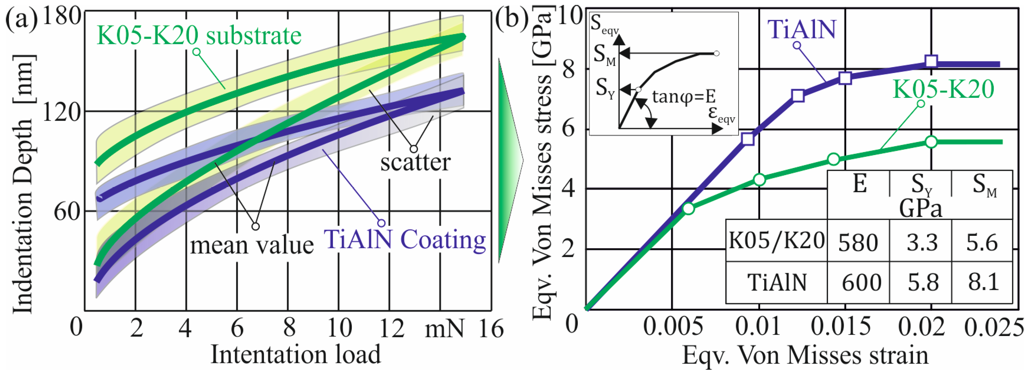 Applsci 15 03765 g002