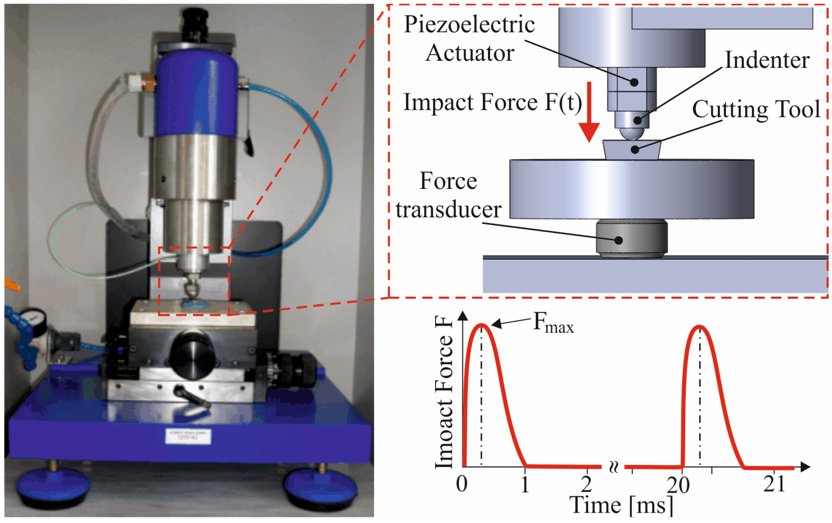 Applsci 15 03765 g003