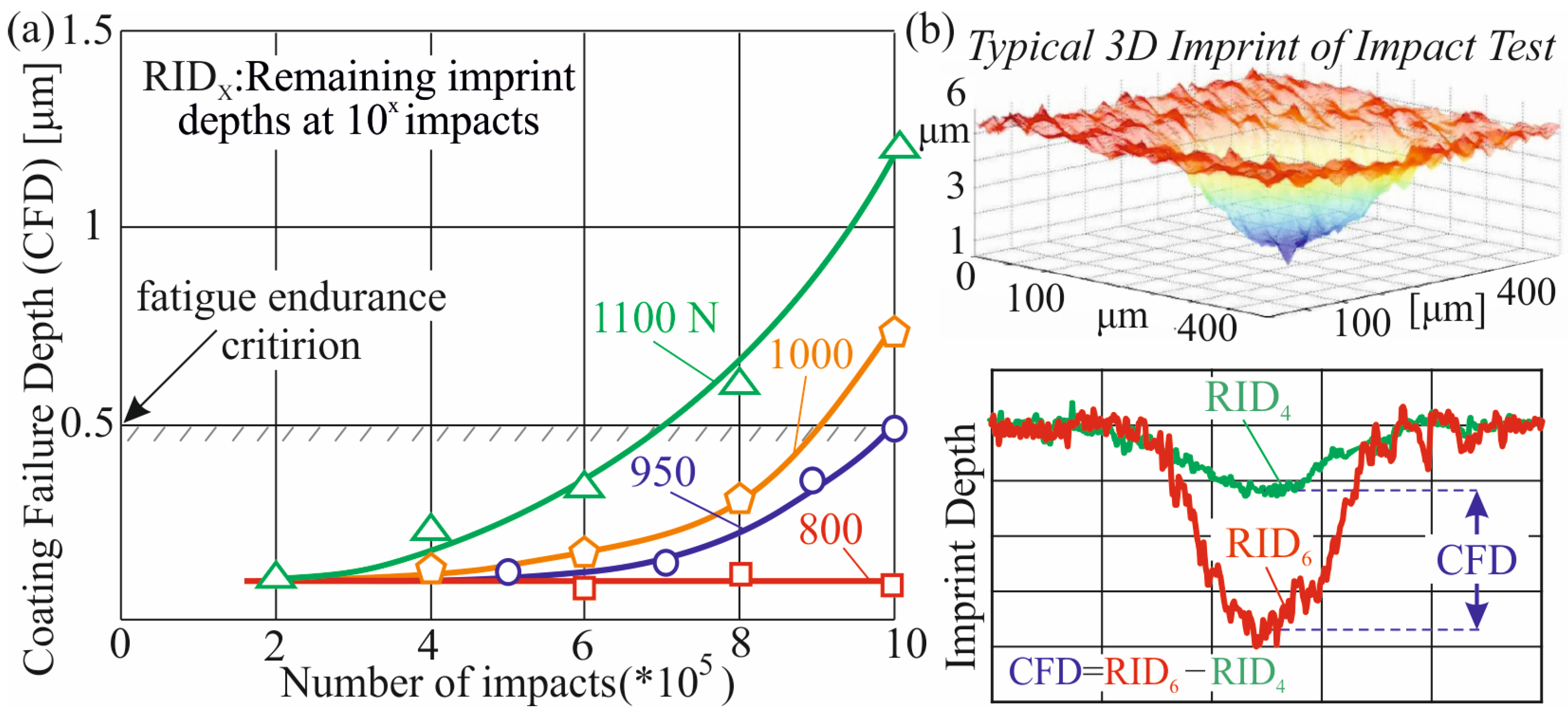 Applsci 15 03765 g004
