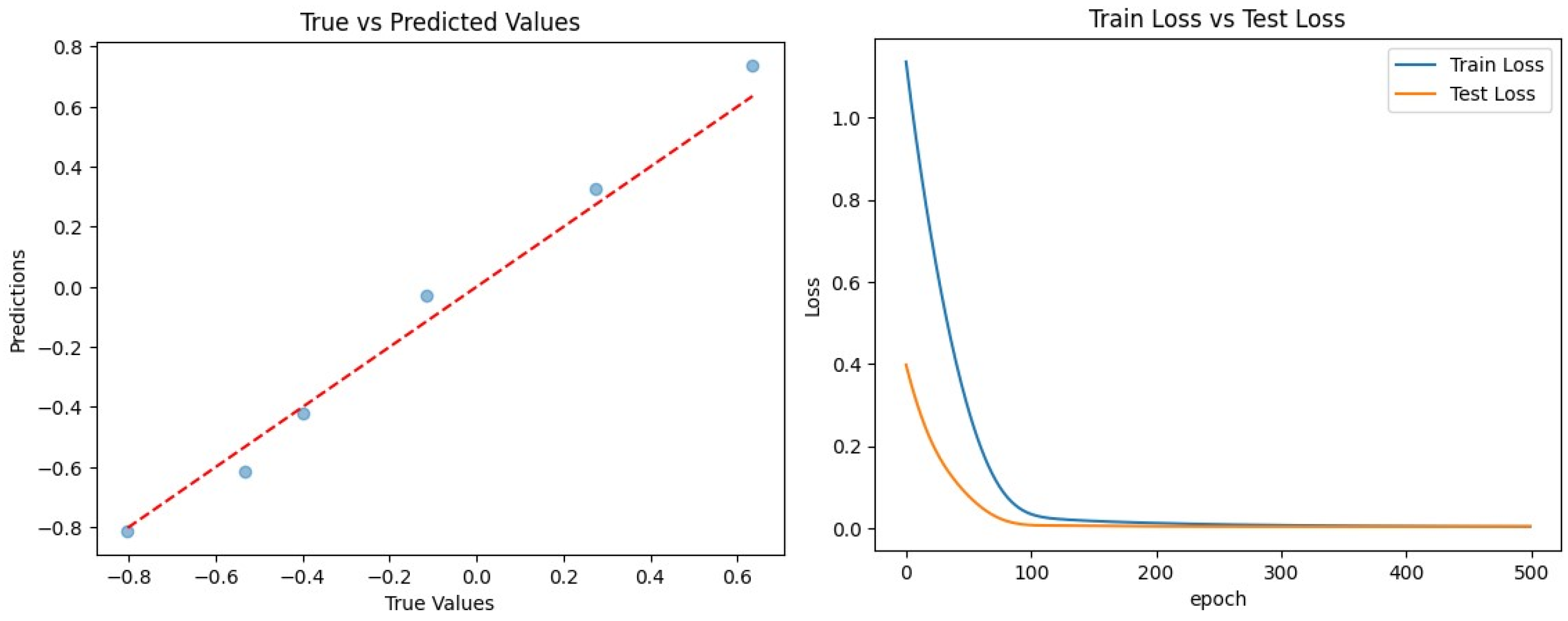 Applsci 15 03765 g006