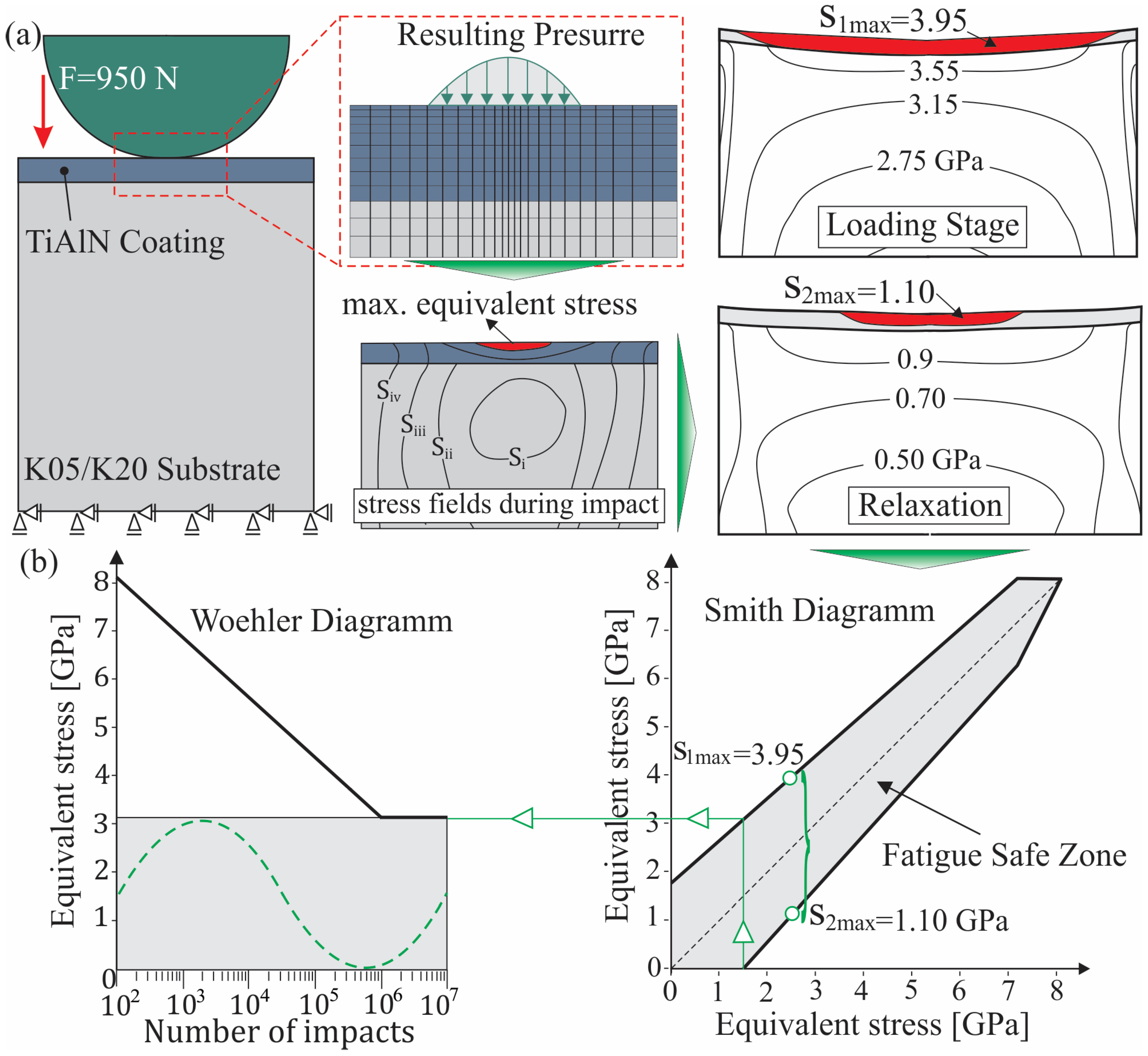 Applsci 15 03765 g008