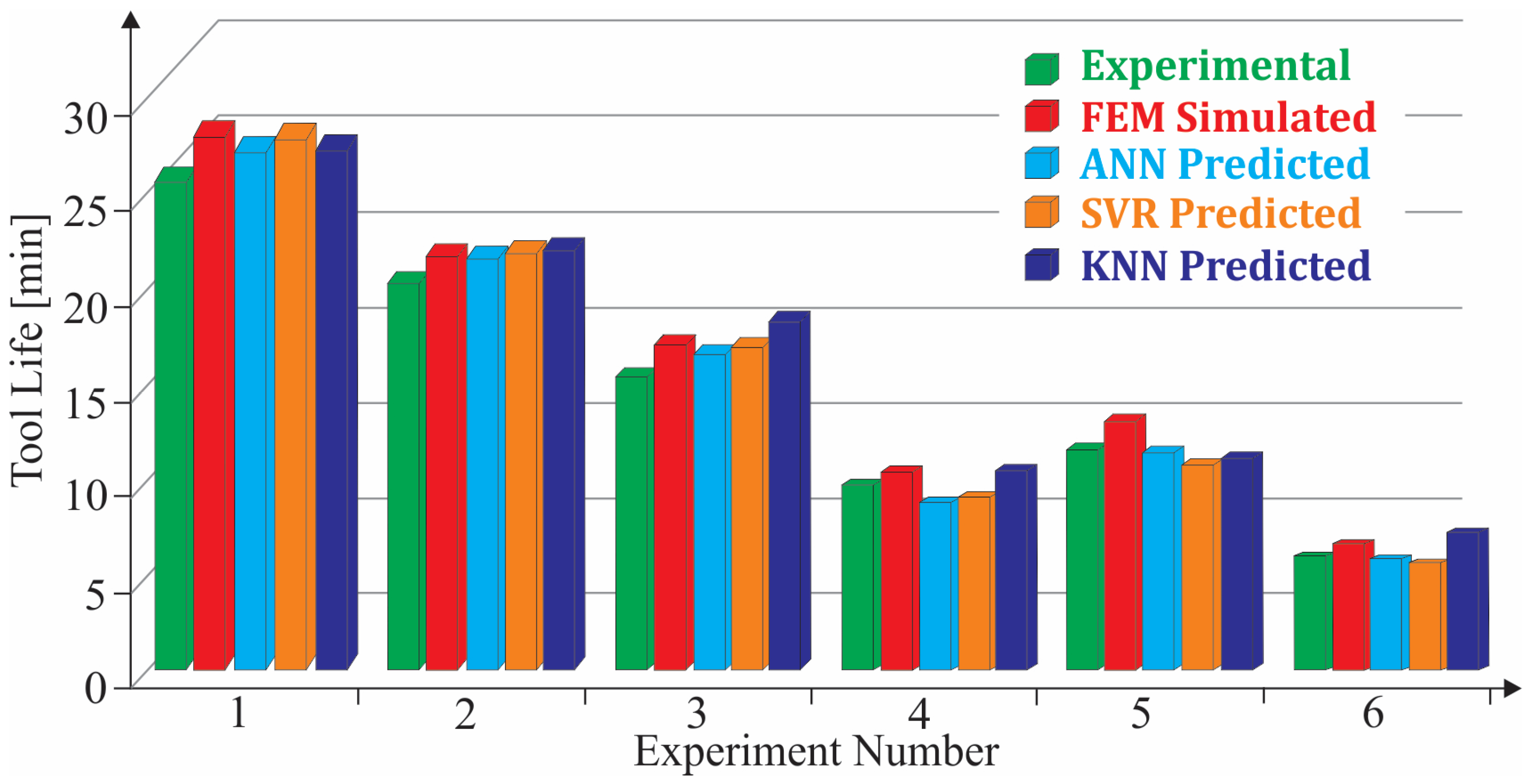 Applsci 15 03765 g011