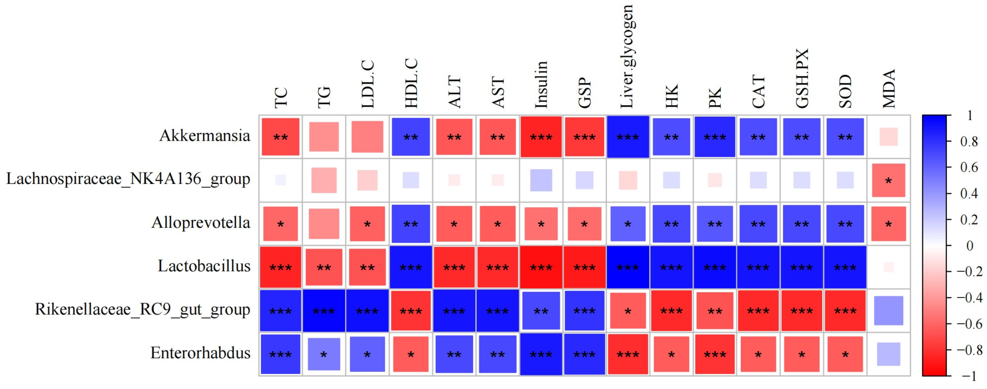 Applsci 15 03766 g007