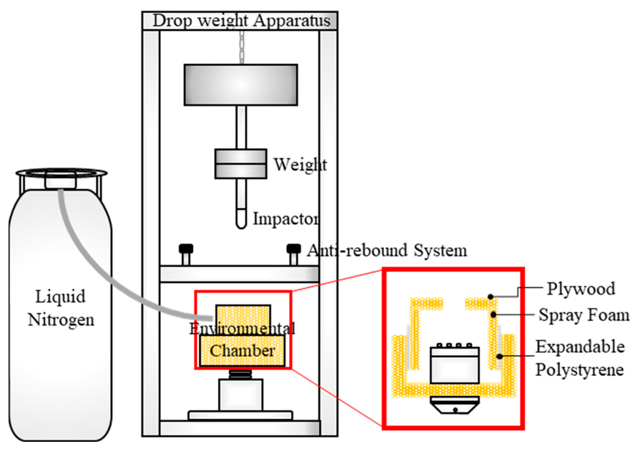 Applsci 15 03767 g004