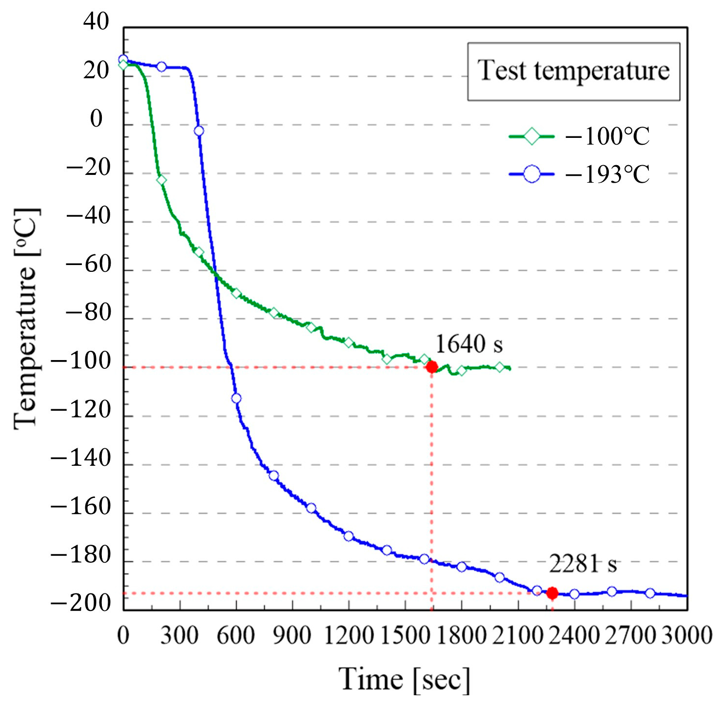 Applsci 15 03767 g005