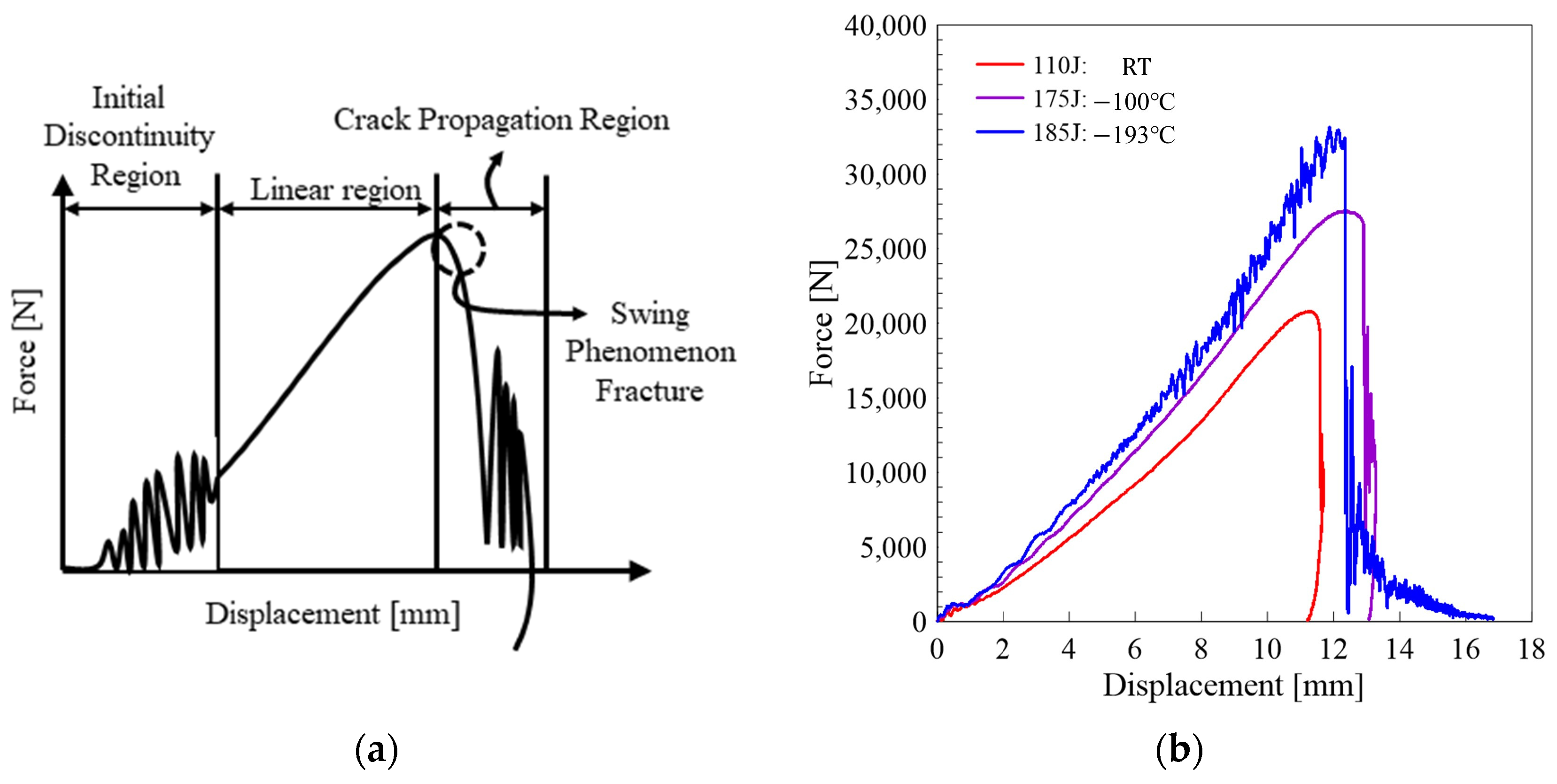 Applsci 15 03767 g007