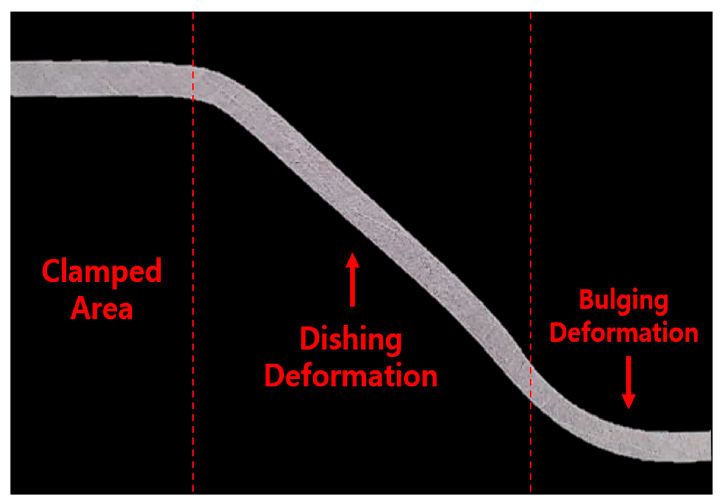 Applsci 15 03767 g009