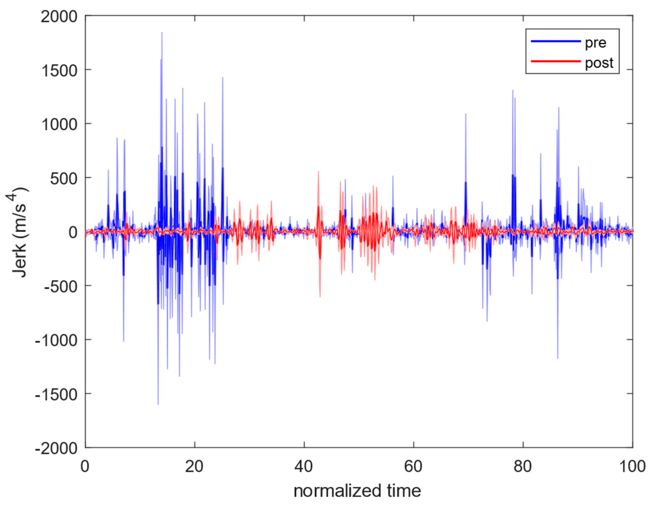 Applsci 15 03769 g004