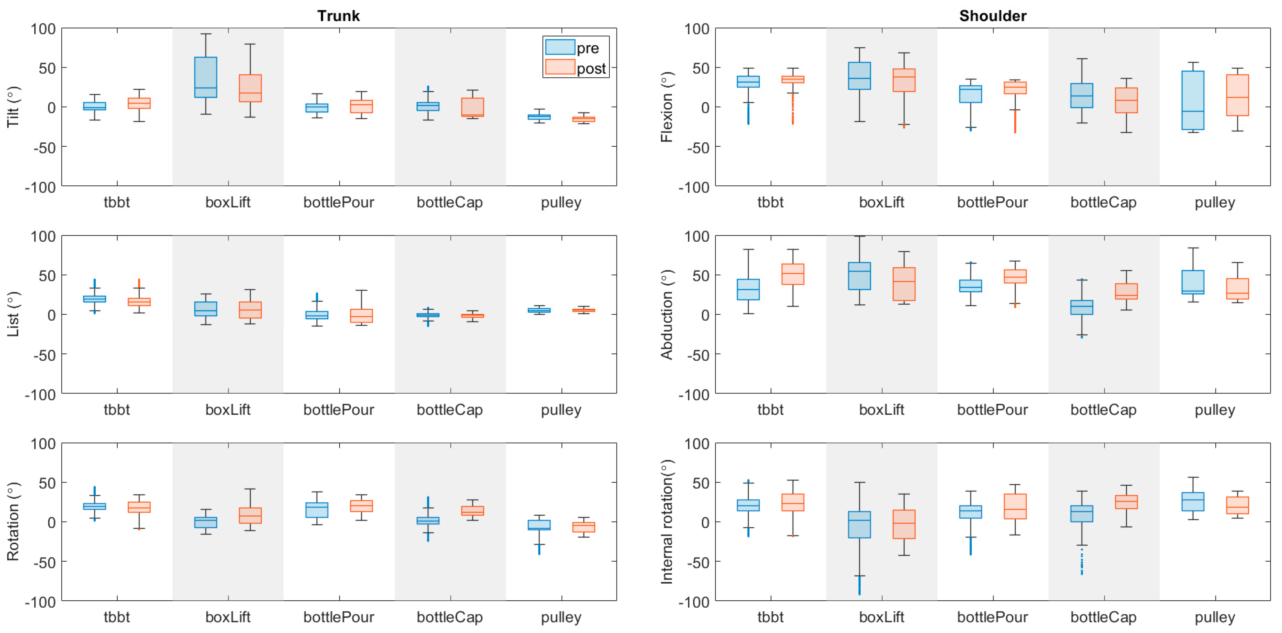 Applsci 15 03769 g008