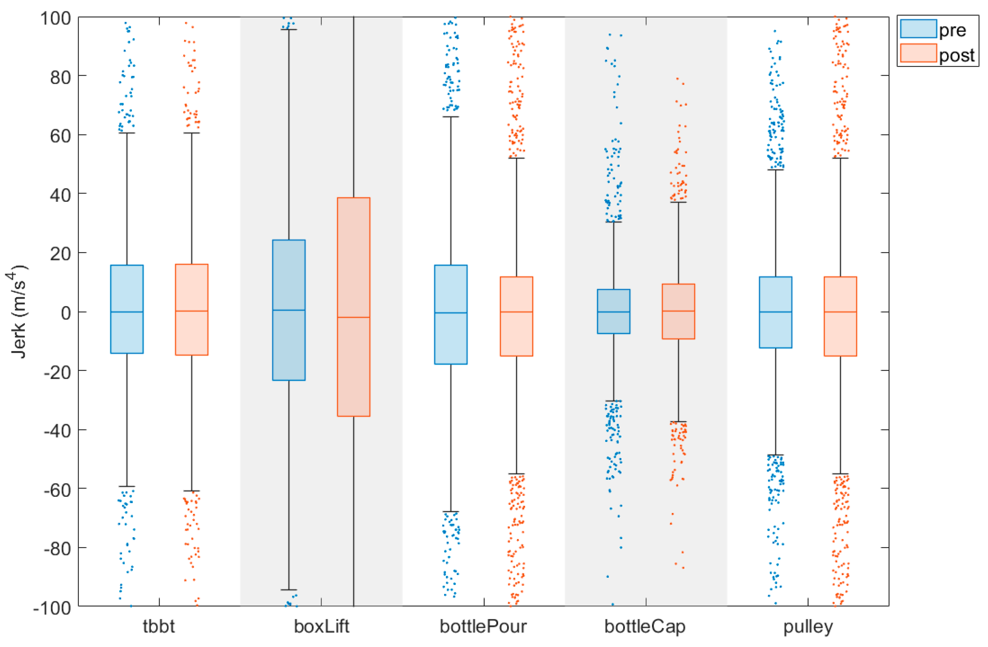 Applsci 15 03769 g009