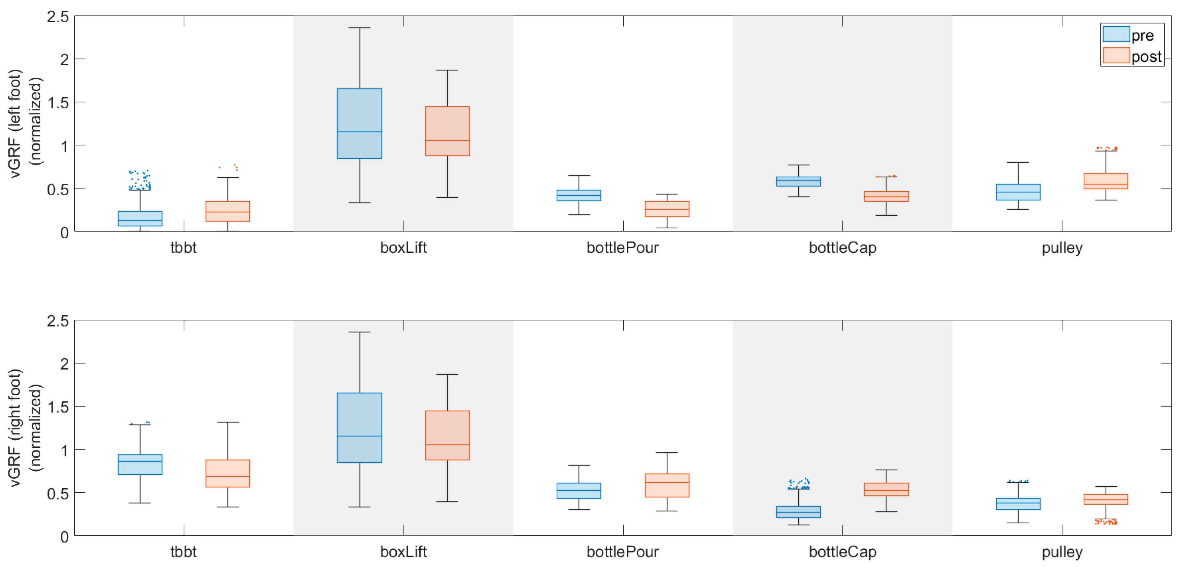 Applsci 15 03769 g010