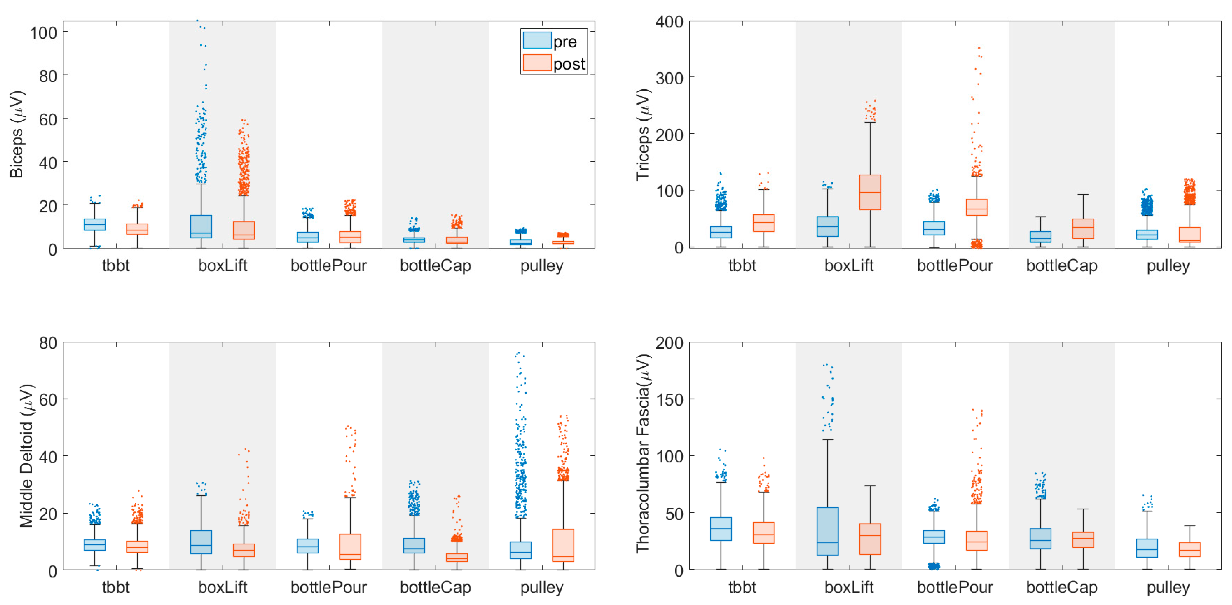 Applsci 15 03769 g011