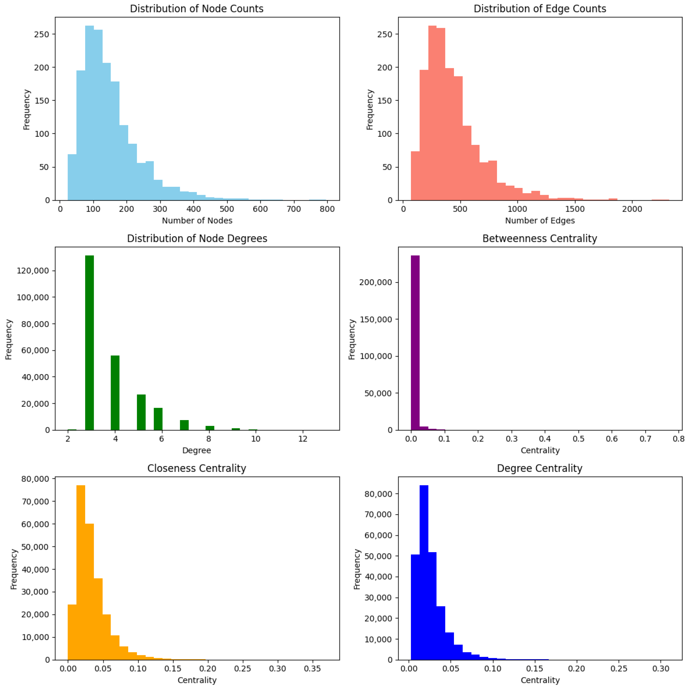 Applsci 15 03771 g004