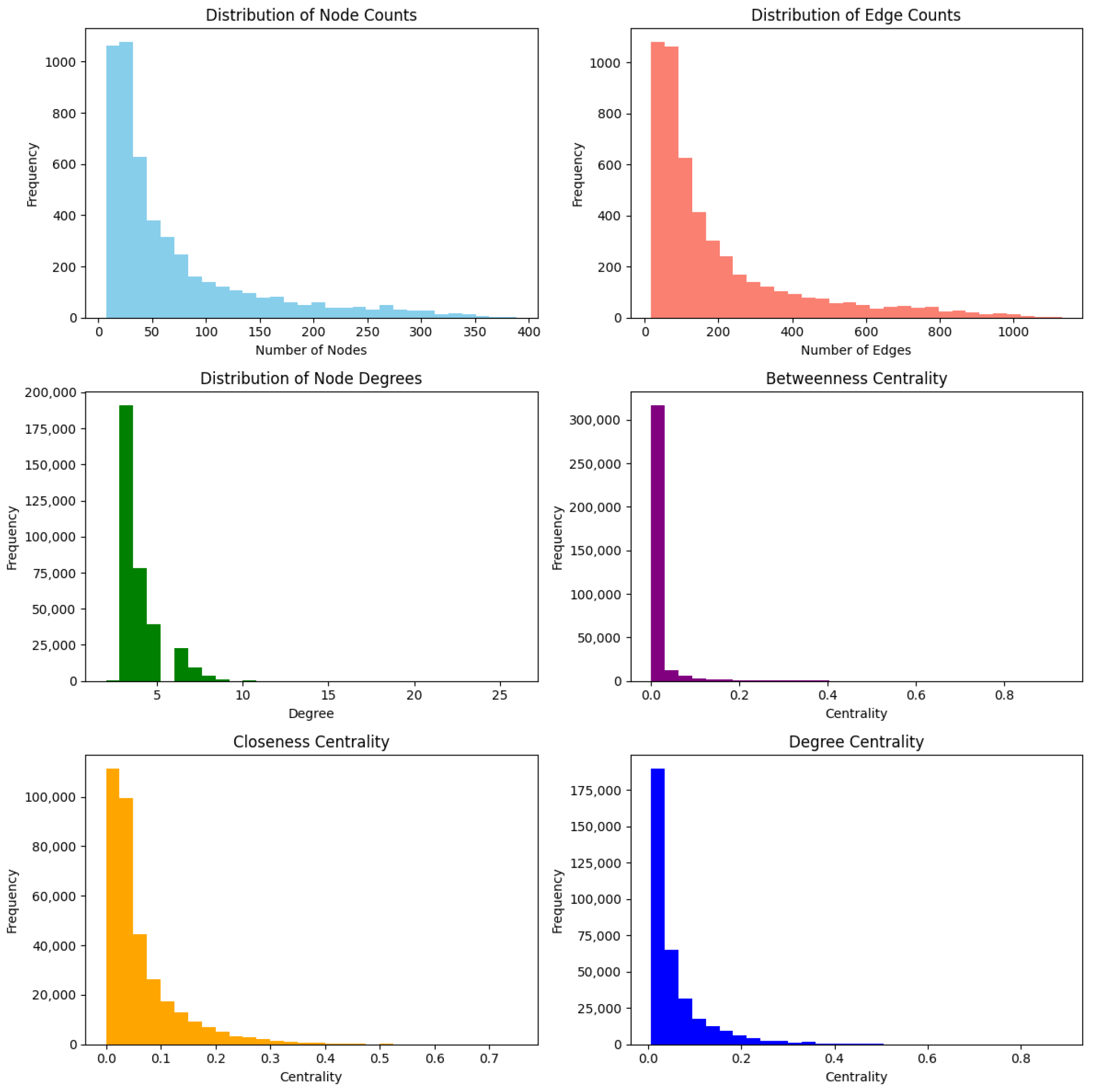 Applsci 15 03771 g005