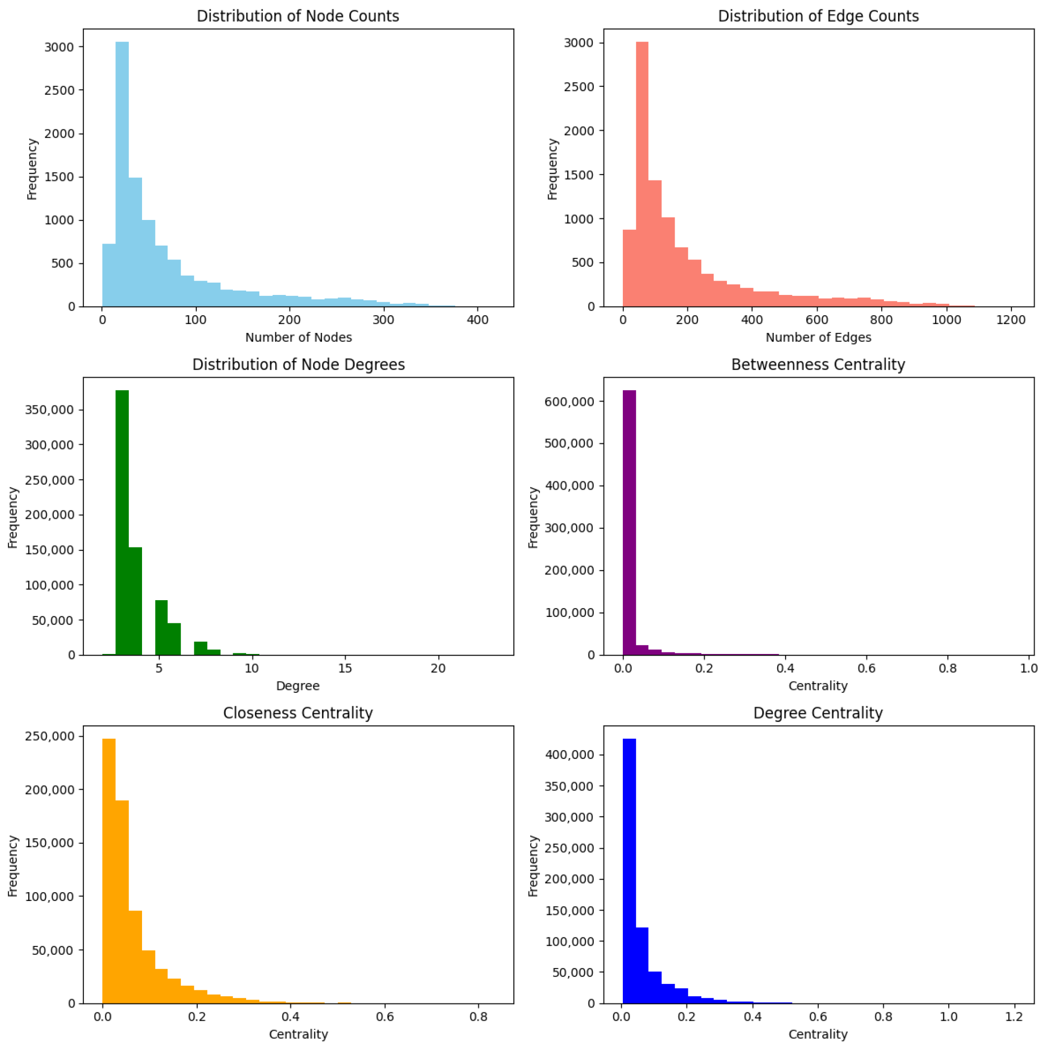 Applsci 15 03771 g006