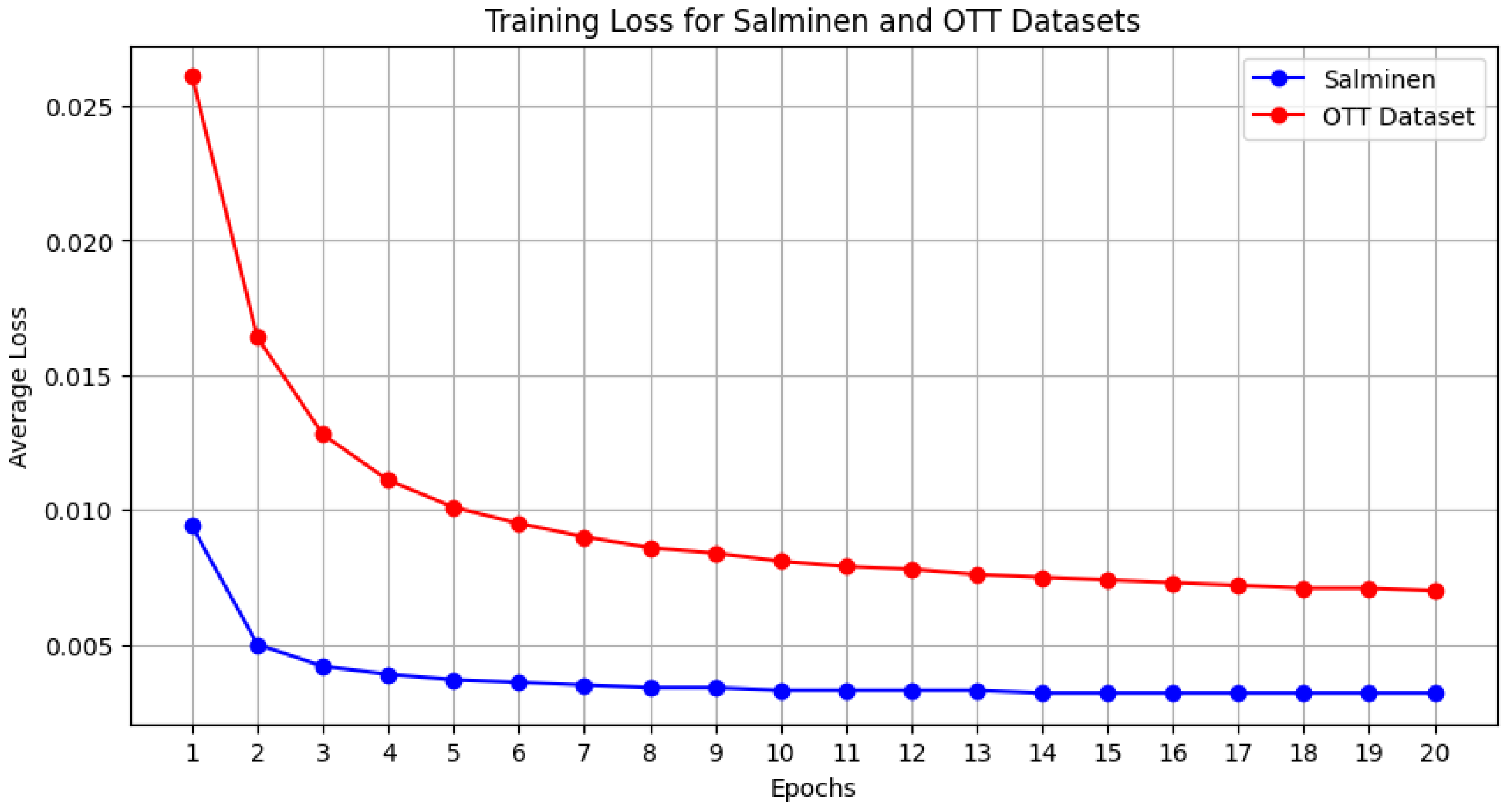 Applsci 15 03771 g007