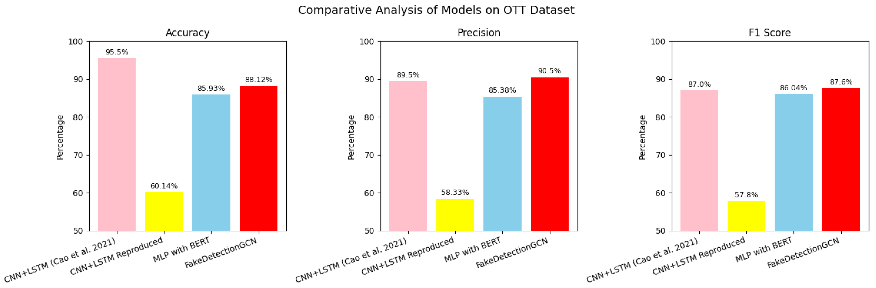 Applsci 15 03771 g011