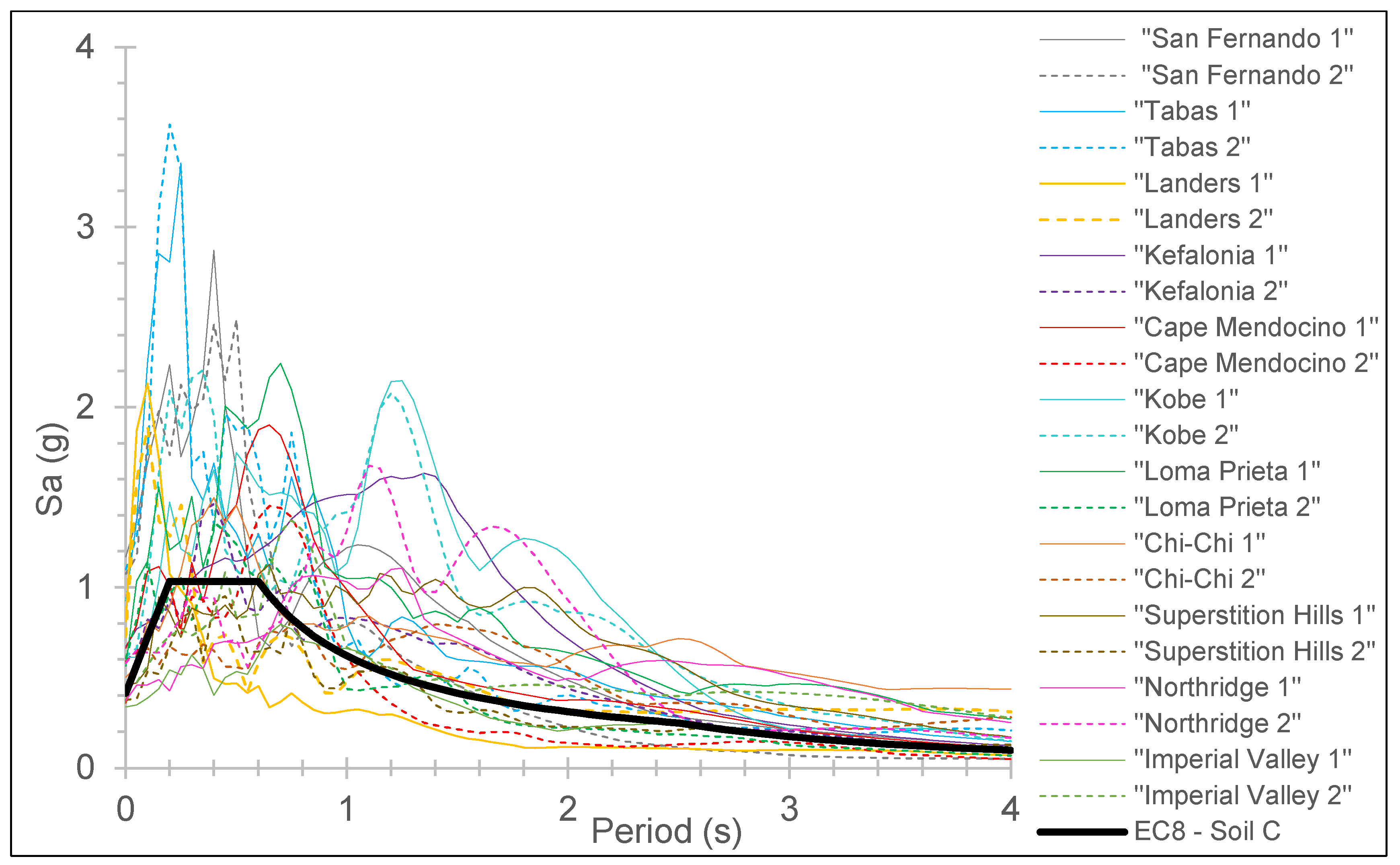 Applsci 15 03772 g005